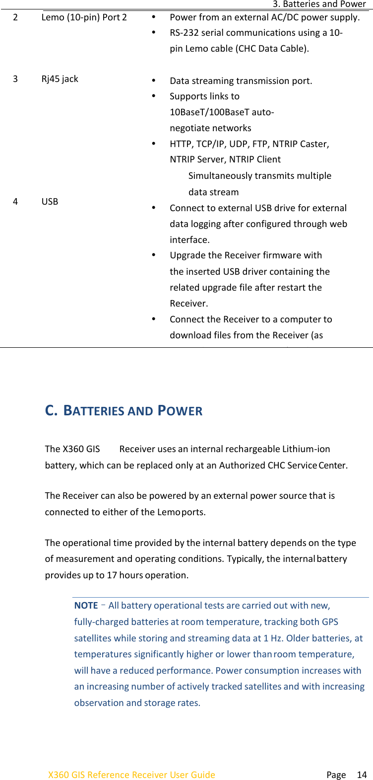 3. Batteries and Power  Page 14 X360 GIS Reference Receiver User Guide   2     3         4 Lemo (10-pin) Port 2     Rj45 jack         USB  Power from an external AC/DC power supply.  RS-232 serial communications using a 10-pin Lemo cable (CHC Data Cable).   Data streaming transmission port.  Supports links to 10BaseT/100BaseT auto-negotiate networks  HTTP, TCP/IP, UDP, FTP, NTRIP Caster, NTRIP Server, NTRIP Client Simultaneously transmits multiple data stream  Connect to external USB drive for external data logging after configured through web interface.  Upgrade the Receiver firmware with the inserted USB driver containing the related upgrade file after restart the Receiver.  Connect the Receiver to a computer to download files from the Receiver (as external storage equipment) to the computer .     C. BATTERIES AND POWER  The X360 GIS  Receiver uses an internal rechargeable Lithium-ion battery, which can be replaced only at an Authorized CHC Service Center.  The Receiver can also be powered by an external power source that is connected to either of the Lemo ports.  The operational time provided by the internal battery depends on the type of measurement and operating conditions. Typically, the internal battery provides up to 17 hours operation.   NOTE–All battery operational tests are carried out with new, fully-charged batteries at room temperature, tracking both GPS satellites while storing and streaming data at 1 Hz. Older batteries, at temperatures significantly higher or lower than room temperature, will have a reduced performance. Power consumption increases with an increasing number of actively tracked satellites and with increasing observation and storage rates. 