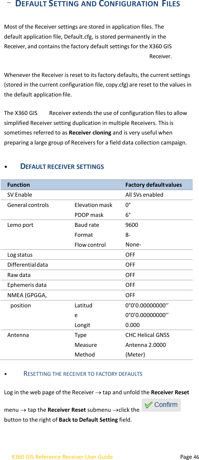  Page 46 X360 GIS Reference Receiver User Guide   – DEFAULT SETTING AND CONFIGURATION  FILES  Most of the Receiver settings are stored in application files. The default application file, Default.cfg, is stored permanently in the Receiver, and contains the factory default settings for the X360 GIS  Receiver.  Whenever the Receiver is reset to its factory defaults, the current settings (stored in the current configuration file, copy.cfg) are reset to the values in the default application file.  The X360 GIS  Receiver extends the use of configuration files to allow simplified Receiver setting duplication in multiple Receivers. This is sometimes referred to as Receiver cloning and is very useful when preparing a large group of Receivers for a field data collection campaign.  • DEFAULT RECEIVER SETTINGS  Function  Factory default values SV Enable  All SVs enabled General controls Elevation mask PDOP mask 0° 6° Lemo port Baud rate Format Flow control 9600 8-None-1 None Log status  OFF Differential data  OFF Raw data  OFF Ephemeris data  OFF NMEA (GPGGA, GPGSV)  OFF position Latitude Longitude Height 0°0’0.00000000’’ 0°0’0.00000000’’ 0.000 Antenna Type Measure Method Height CHC Helical GNSS Antenna 2.0000 (Meter) Antenna Phase Center  • RESETTING THE RECEIVER TO FACTORY DEFAULTS  Log in the web page of the Receiver tap and unfold the Receiver Reset menu tap the Receiver Reset submenu click the   button to the right of Back to Default Setting field. 