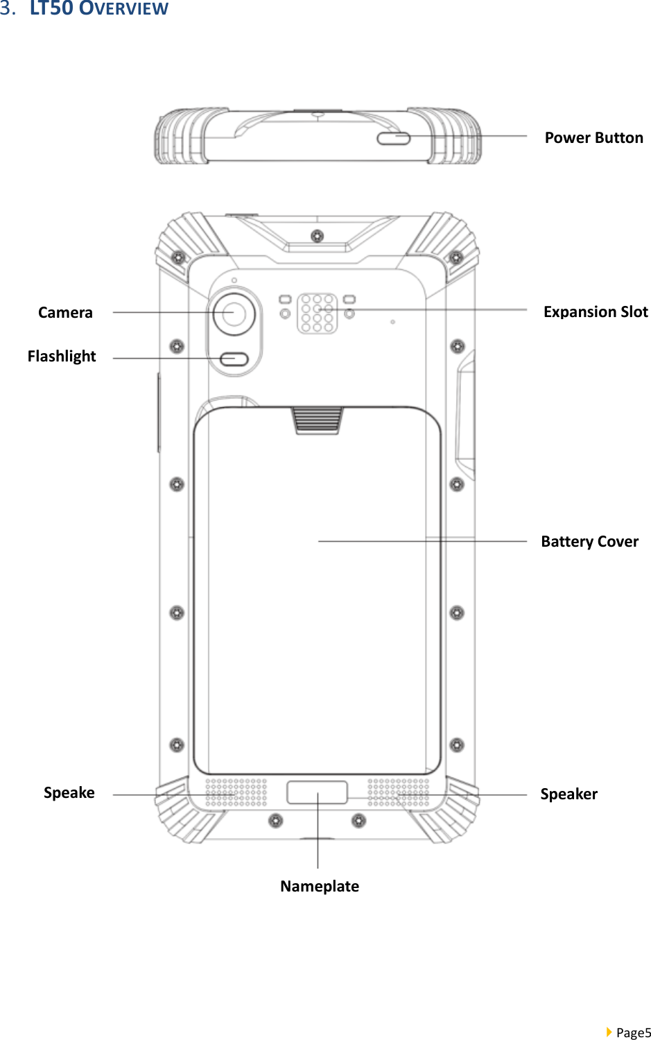  Page5  3. LT50 OVERVIEW   Expansion Slot Flashlight Speaker Speaker Power Button Camera Nameplate Battery Cover 