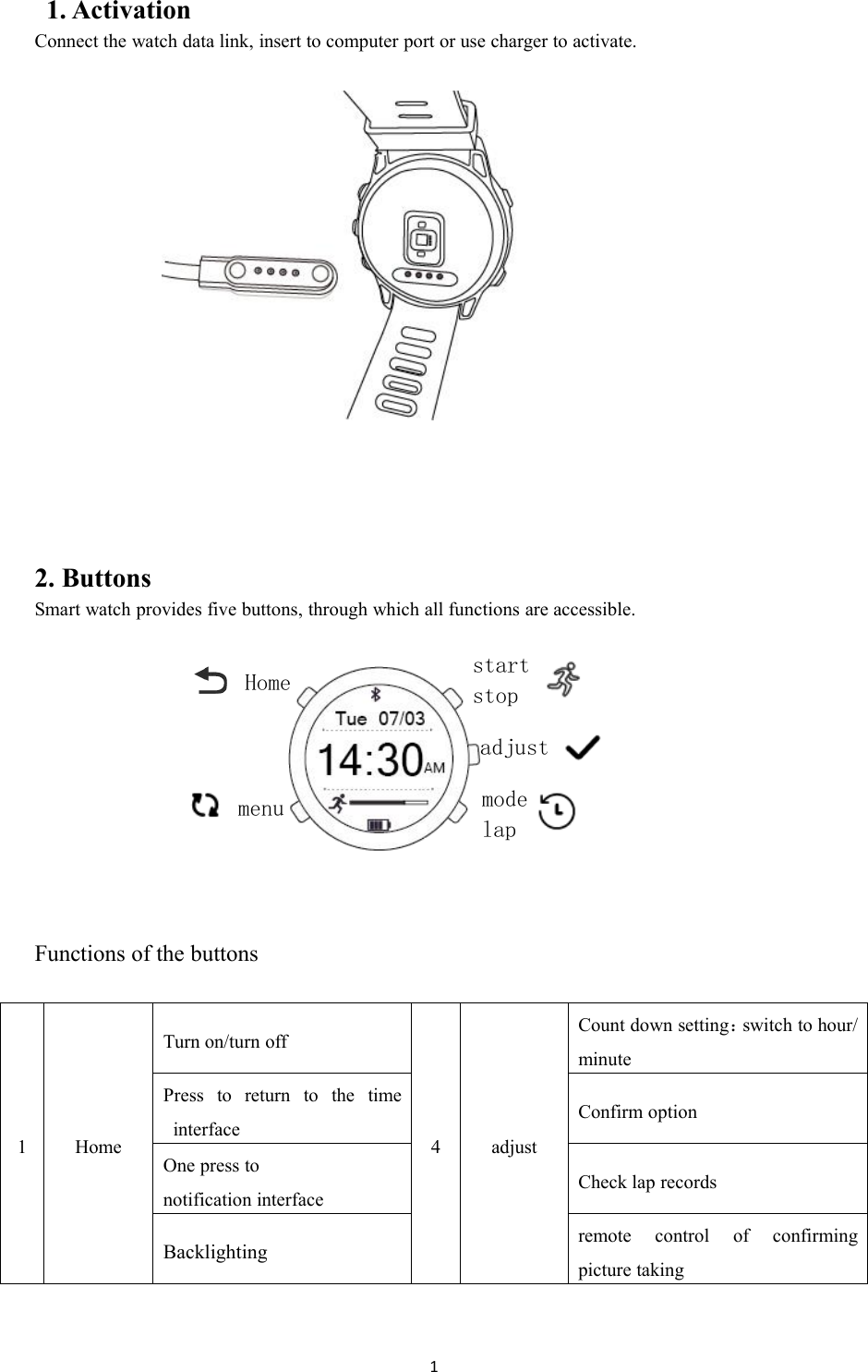 11. ActivationConnect the watch data link, insert to computer port or use charger to activate.2. ButtonsSmart watch provides five buttons, through which all functions are accessible.Functions of the buttons1HomeTurn on/turn off4adjustCount down setting：switch to hour/minutePress to return to the timeinterfaceConfirm optionOne press tonotification interfaceCheck lap recordsBacklightingremote control of confirmingpicture takingHomemenustartstopadjustmodelap