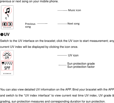 UV icon Next song  previous or next song on your mobile phone.    UV Switch to the UV interface on the bracelet; click the UV icon to start measurement; any current UV index will be displayed by clicking the icon once.     You can also view detailed UV information on the APP. Bind your bracelet with the APP and switch to the &ldquo;UV index interface&rdquo; to view current real time UV index, UV grade &amp; grading, sun protection measures and corresponding duration for sun protection.    Previous song Sun protection grade Sun protection factor Music icon 