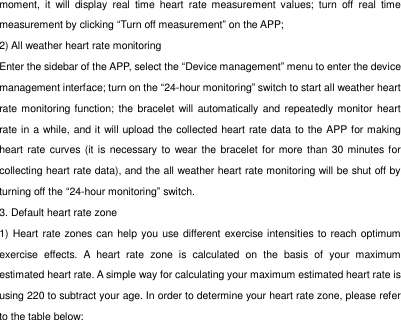 moment,  it  will  display  real  time  heart  rate  measurement  values;  turn  off  real  time measurement by clicking &ldquo;Turn off measurement&rdquo; on the APP; 2) All weather heart rate monitoring Enter the sidebar of the APP, select the &ldquo;Device management&rdquo; menu to enter the device management interface; turn on the &ldquo;24-hour monitoring&rdquo; switch to start all weather heart rate monitoring function;  the  bracelet will automatically and repeatedly monitor heart rate in a while, and it will upload the collected heart rate data to the APP for making heart rate curves (it is necessary  to wear the bracelet for more than 30 minutes for collecting heart rate data), and the all weather heart rate monitoring will be shut off by turning off the &ldquo;24-hour monitoring&rdquo; switch. 3. Default heart rate zone 1) Heart rate zones can help  you use different exercise intensities to reach optimum exercise  effects.  A  heart  rate  zone  is  calculated  on  the  basis  of  your  maximum estimated heart rate. A simple way for calculating your maximum estimated heart rate is using 220 to subtract your age. In order to determine your heart rate zone, please refer to the table below:     
