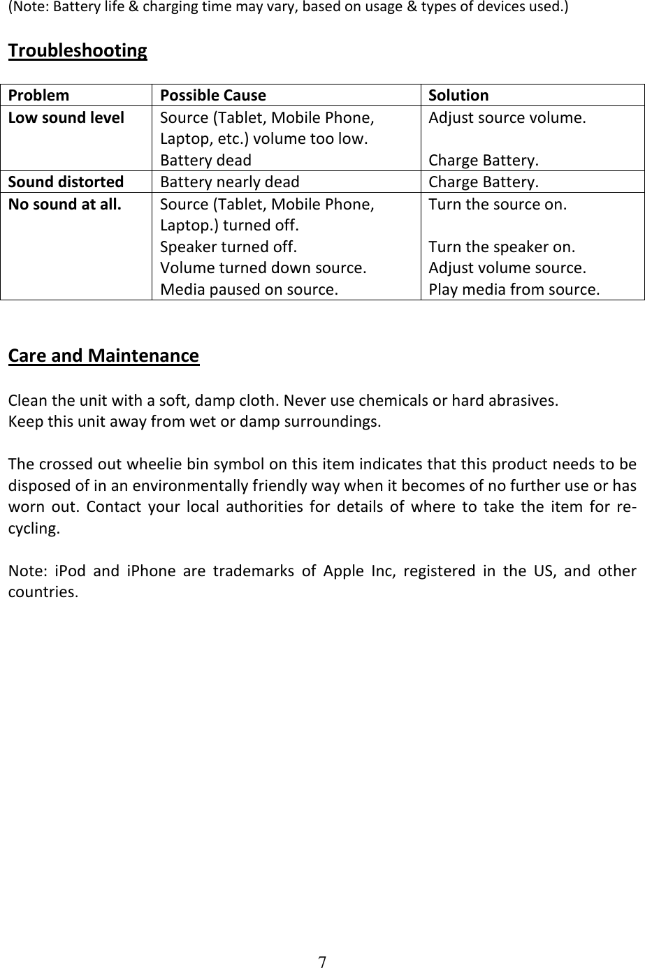 7  (Note: Battery life &amp; charging time may vary, based on usage &amp; types of devices used.)  Troubleshooting  Problem Possible Cause Solution Low sound level Source (Tablet, Mobile Phone, Laptop, etc.) volume too low. Battery dead Adjust source volume.  Charge Battery. Sound distorted Battery nearly dead Charge Battery. No sound at all. Source (Tablet, Mobile Phone, Laptop.) turned off.  Speaker turned off.  Volume turned down source. Media paused on source. Turn the source on.  Turn the speaker on. Adjust volume source. Play media from source.   Care and Maintenance  Clean the unit with a soft, damp cloth. Never use chemicals or hard abrasives. Keep this unit away from wet or damp surroundings.  The crossed out wheelie bin symbol on this item indicates that this product needs to be disposed of in an environmentally friendly way when it becomes of no further use or has worn  out.  Contact  your  local  authorities  for  details  of  where  to  take  the  item  for  re-cycling.  Note:  iPod  and  iPhone  are  trademarks  of  Apple  Inc,  registered  in  the  US,  and  other countries.  