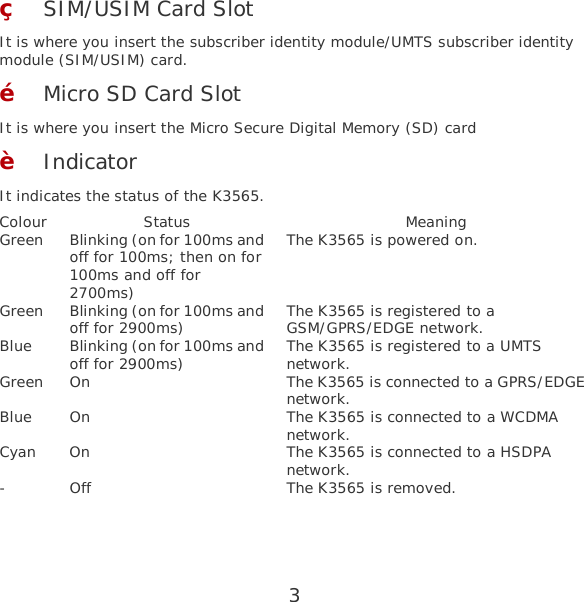 3 • SIM/USIM Card Slot It is where you insert the subscriber identity module/UMTS subscriber identity module (SIM/USIM) card. Ž Micro SD Card Slot It is where you insert the Micro Secure Digital Memory (SD) card • Indicator It indicates the status of the K3565. Colour Status  Meaning Green Blinking (on for 100ms and off for 100ms; then on for 100ms and off for 2700ms) The K3565 is powered on. Green Blinking (on for 100ms and off for 2900ms)  The K3565 is registered to a GSM/GPRS/EDGE network. Blue  Blinking (on for 100ms and off for 2900ms)  The K3565 is registered to a UMTS network. Green On  The K3565 is connected to a GPRS/EDGE network. Blue  On  The K3565 is connected to a WCDMA network. Cyan On  The K3565 is connected to a HSDPA network. -  Off  The K3565 is removed. 