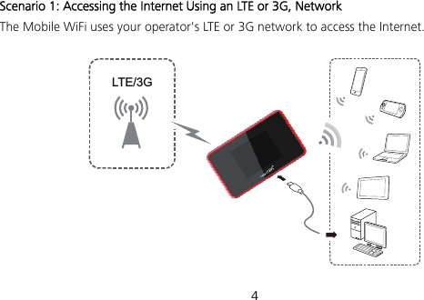 4 Scenario 1: Accessing the Internet Using an LTE or 3G, Network The Mobile WiFi uses your operator&apos;s LTE or 3G network to access the Internet.     LTE/3G