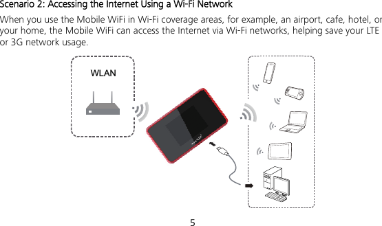 5 Scenario 2: Accessing the Internet Using a Wi-Fi Network When you use the Mobile WiFi in Wi-Fi coverage areas, for example, an airport, cafe, hotel, or your home, the Mobile WiFi can access the Internet via Wi-Fi networks, helping save your LTE or 3G network usage.   WLAN
