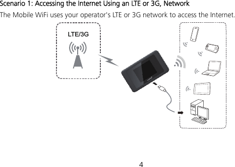 4 Scenario 1: Accessing the Internet Using an LTE or 3G, Network The Mobile WiFi uses your operator&apos;s LTE or 3G network to access the Internet.    LTE/3G 