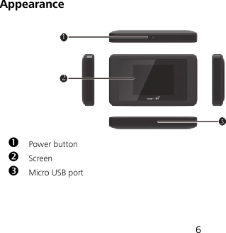 6 Appearance   Power button    Screen    Micro USB port    