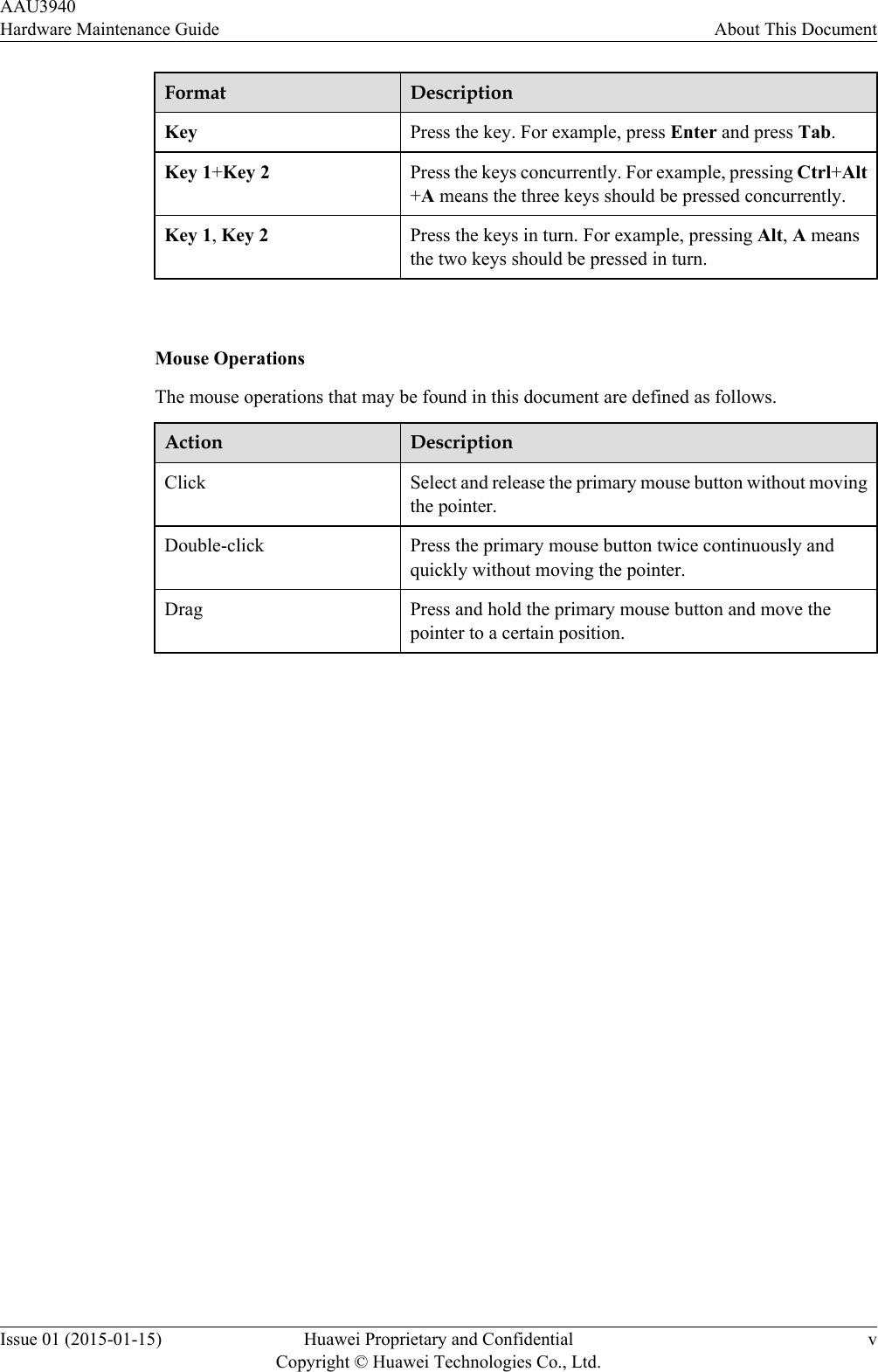 Format DescriptionKey Press the key. For example, press Enter and press Tab.Key 1+Key 2 Press the keys concurrently. For example, pressing Ctrl+Alt+A means the three keys should be pressed concurrently.Key 1, Key 2 Press the keys in turn. For example, pressing Alt, A meansthe two keys should be pressed in turn. Mouse OperationsThe mouse operations that may be found in this document are defined as follows.Action DescriptionClick Select and release the primary mouse button without movingthe pointer.Double-click Press the primary mouse button twice continuously andquickly without moving the pointer.Drag Press and hold the primary mouse button and move thepointer to a certain position.AAU3940Hardware Maintenance Guide About This DocumentIssue 01 (2015-01-15) Huawei Proprietary and ConfidentialCopyright © Huawei Technologies Co., Ltd.v
