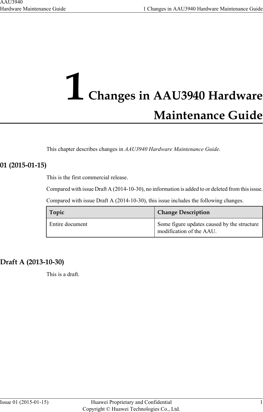 1 Changes in AAU3940 HardwareMaintenance GuideThis chapter describes changes in AAU3940 Hardware Maintenance Guide.01 (2015-01-15)This is the first commercial release.Compared with issue Draft A (2014-10-30), no information is added to or deleted from this issue.Compared with issue Draft A (2014-10-30), this issue includes the following changes.Topic Change DescriptionEntire document Some figure updates caused by the structuremodification of the AAU. Draft A (2013-10-30)This is a draft.AAU3940Hardware Maintenance Guide 1 Changes in AAU3940 Hardware Maintenance GuideIssue 01 (2015-01-15) Huawei Proprietary and ConfidentialCopyright © Huawei Technologies Co., Ltd.1