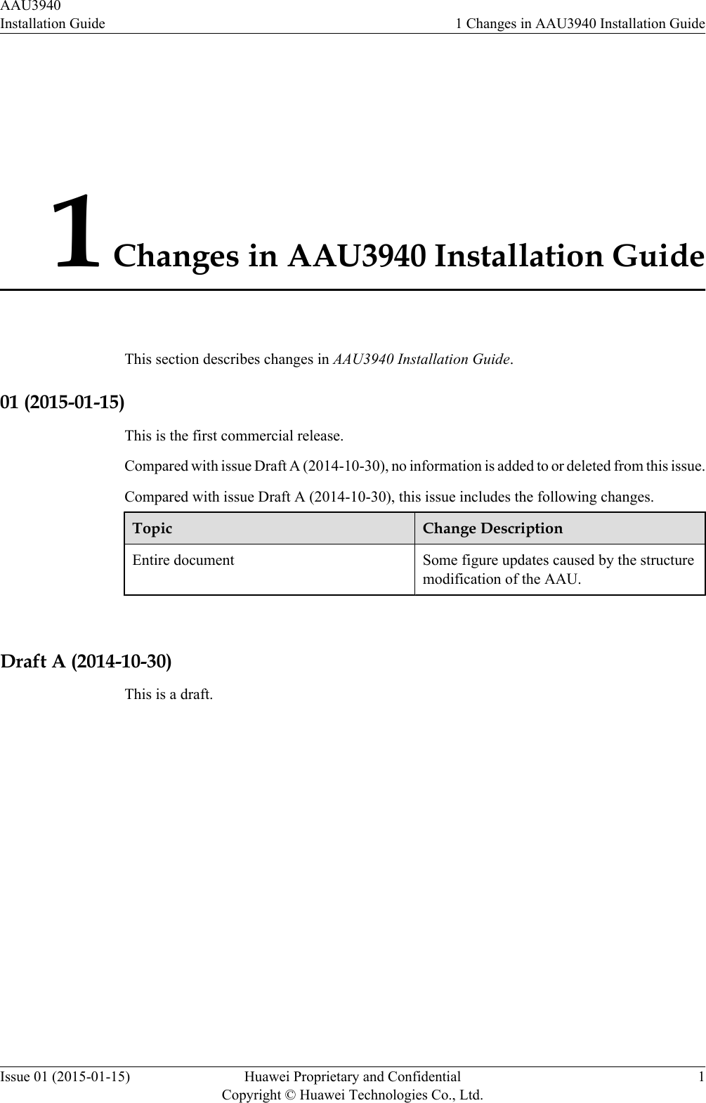 1 Changes in AAU3940 Installation GuideThis section describes changes in AAU3940 Installation Guide.01 (2015-01-15)This is the first commercial release.Compared with issue Draft A (2014-10-30), no information is added to or deleted from this issue.Compared with issue Draft A (2014-10-30), this issue includes the following changes.Topic Change DescriptionEntire document Some figure updates caused by the structuremodification of the AAU. Draft A (2014-10-30)This is a draft.AAU3940Installation Guide 1 Changes in AAU3940 Installation GuideIssue 01 (2015-01-15) Huawei Proprietary and ConfidentialCopyright © Huawei Technologies Co., Ltd.1