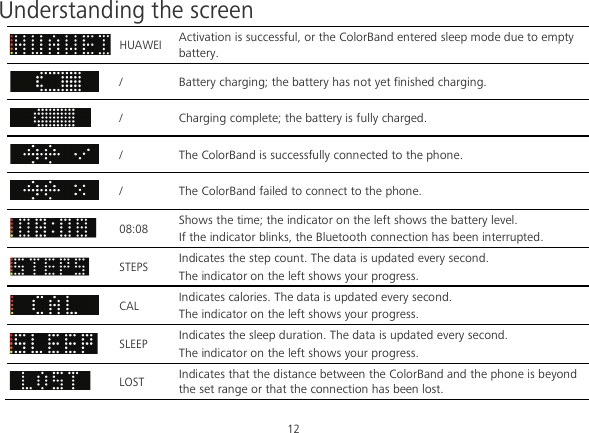 12 Understanding the screen  HUAWEI Activation is successful, or the ColorBand entered sleep mode due to empty battery.  / Battery charging; the battery has not yet finished charging.  / Charging complete; the battery is fully charged.  / The ColorBand is successfully connected to the phone.  / The ColorBand failed to connect to the phone.  08:08 Shows the time; the indicator on the left shows the battery level. If the indicator blinks, the Bluetooth connection has been interrupted.  STEPS Indicates the step count. The data is updated every second. The indicator on the left shows your progress.  CAL Indicates calories. The data is updated every second. The indicator on the left shows your progress.  SLEEP Indicates the sleep duration. The data is updated every second. The indicator on the left shows your progress.  LOST Indicates that the distance between the ColorBand and the phone is beyond the set range or that the connection has been lost. 