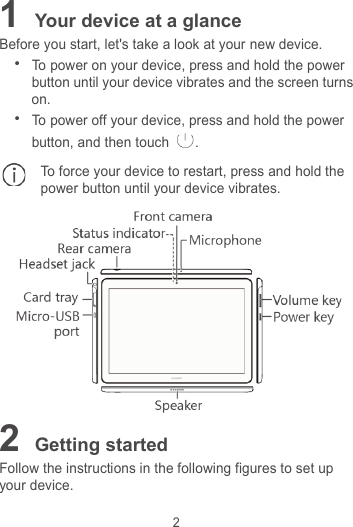 2 1 Your device at a glance Before you start, let&apos;s take a look at your new device.  To power on your device, press and hold the power button until your device vibrates and the screen turns on.  To power off your device, press and hold the power button, and then touch . To force your device to restart, press and hold the power button until your device vibrates.  2 Getting started Follow the instructions in the following figures to set up your device.  