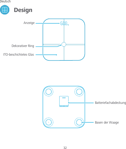 Deutsch 32  Design AnzeigeDekorativer RingITO-beschichtetes GlasBatteriefachabdeckungBasen der Waage 