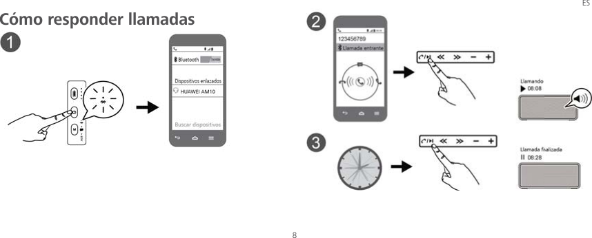 ES 8 Cómo responder llamadas      