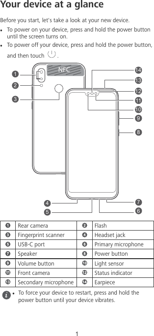 Your device at a glanceBefore you start, let&apos;s take a look at your new device.lTo power on your device, press and hold the power buttonuntil the screen turns on.lTo power off your device, press and hold the power button,and then touch  .2121314111013456789NFCRear camera FlashFingerprint scanner Headset jackUSB-C port Primary microphoneSpeaker Power buttonVolume button Light sensorFront camera Status indicatorSecondary microphone EarpiecelTo force your device to restart, press and hold thepower button until your device vibrates.1