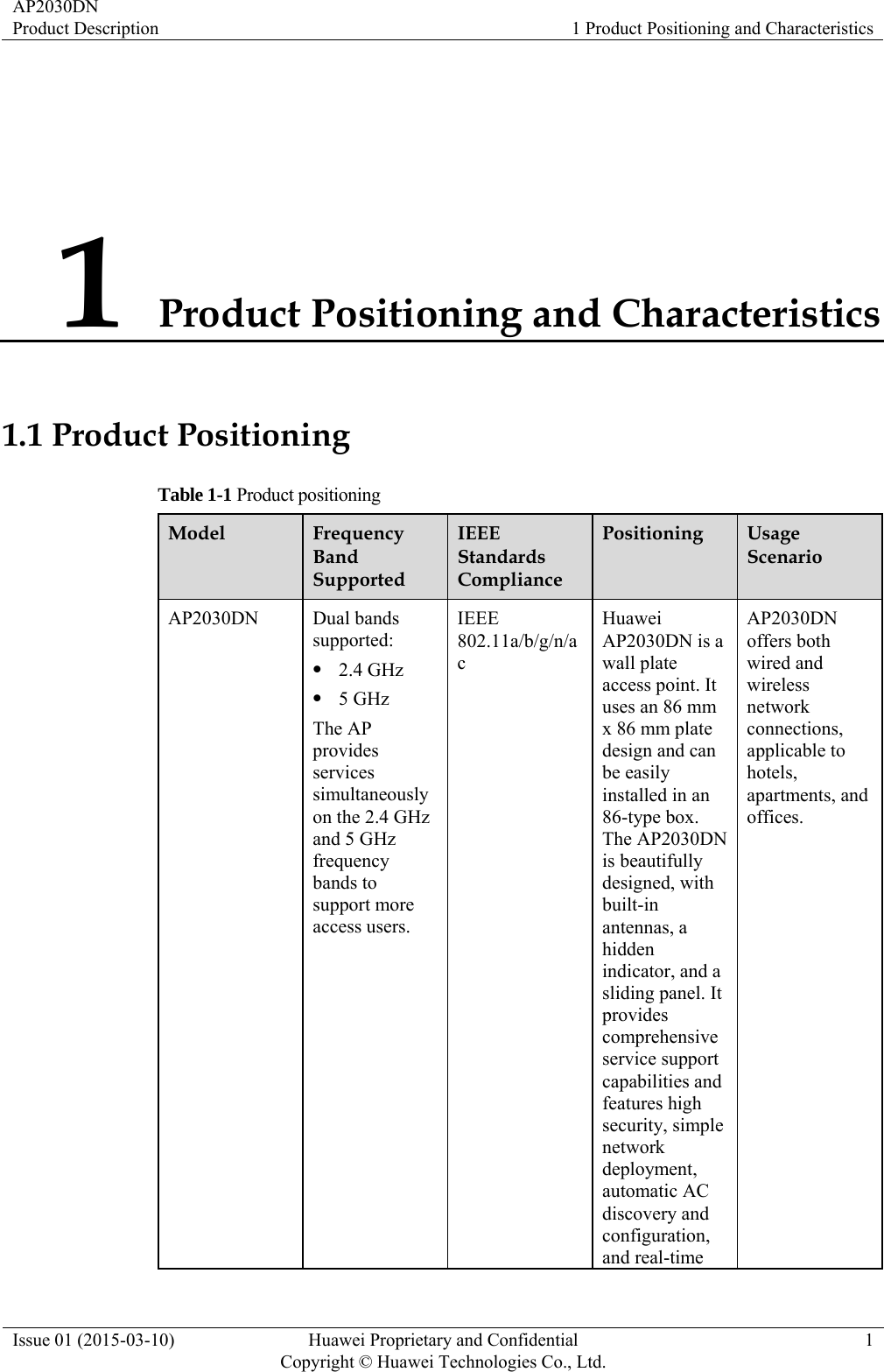 AP2030DN Product Description  1 Product Positioning and Characteristics Issue 01 (2015-03-10)  Huawei Proprietary and Confidential         Copyright © Huawei Technologies Co., Ltd.1 1 Product Positioning and Characteristics 1.1 Product Positioning Table 1-1 Product positioning Model  Frequency Band Supported IEEE Standards Compliance Positioning  Usage Scenario AP2030DN Dual bands supported: z 2.4 GHz z 5 GHz The AP provides services simultaneously on the 2.4 GHz and 5 GHz frequency bands to support more access users. IEEE 802.11a/b/g/n/ac Huawei AP2030DN is a wall plate access point. It uses an 86 mm x 86 mm plate design and can be easily installed in an 86-type box. The AP2030DN is beautifully designed, with built-in antennas, a hidden indicator, and a sliding panel. It provides comprehensive service support capabilities and features high security, simple network deployment, automatic AC discovery and configuration, and real-time AP2030DN offers both wired and wireless network connections, applicable to hotels, apartments, and offices. 