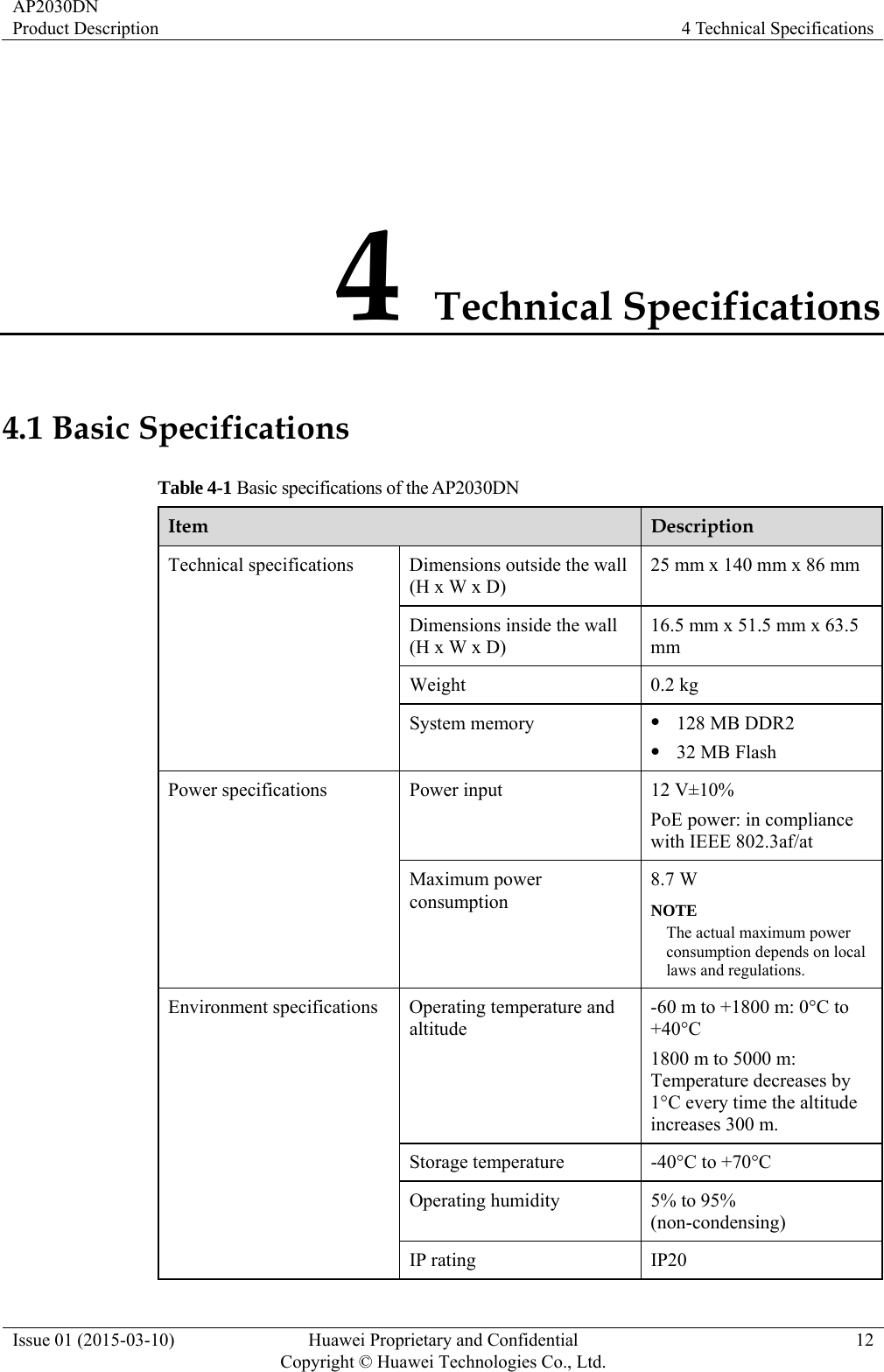 AP2030DN Product Description  4 Technical Specifications Issue 01 (2015-03-10)  Huawei Proprietary and Confidential         Copyright © Huawei Technologies Co., Ltd.12 4 Technical Specifications 4.1 Basic Specifications Table 4-1 Basic specifications of the AP2030DN Item  Description Technical specifications  Dimensions outside the wall (H x W x D) 25 mm x 140 mm x 86 mm Dimensions inside the wall (H x W x D) 16.5 mm x 51.5 mm x 63.5 mm Weight 0.2 kg System memory  z 128 MB DDR2 z 32 MB Flash Power specifications  Power input  12 V±10% PoE power: in compliance with IEEE 802.3af/at Maximum power consumption 8.7 W NOTE The actual maximum power consumption depends on local laws and regulations. Environment specifications  Operating temperature and altitude -60 m to +1800 m: 0°C to +40°C 1800 m to 5000 m: Temperature decreases by 1°C every time the altitude increases 300 m. Storage temperature  -40°C to +70°C Operating humidity  5% to 95% (non-condensing) IP rating  IP20 