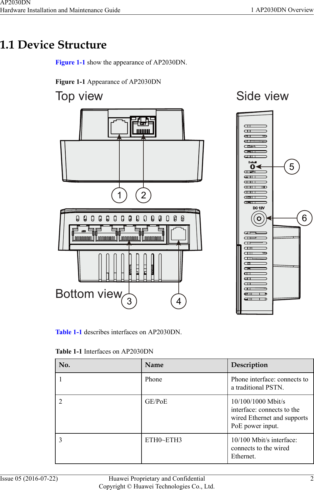 1.1 Device StructureFigure 1-1 show the appearance of AP2030DN.Figure 1-1 Appearance of AP2030DNSide viewDC 12V156Top view23 4Bottom viewTable 1-1 describes interfaces on AP2030DN.Table 1-1 Interfaces on AP2030DNNo. Name Description1 Phone Phone interface: connects toa traditional PSTN.2 GE/PoE 10/100/1000 Mbit/sinterface: connects to thewired Ethernet and supportsPoE power input.3 ETH0~ETH3 10/100 Mbit/s interface:connects to the wiredEthernet.AP2030DNHardware Installation and Maintenance Guide 1 AP2030DN OverviewIssue 05 (2016-07-22) Huawei Proprietary and ConfidentialCopyright © Huawei Technologies Co., Ltd.2