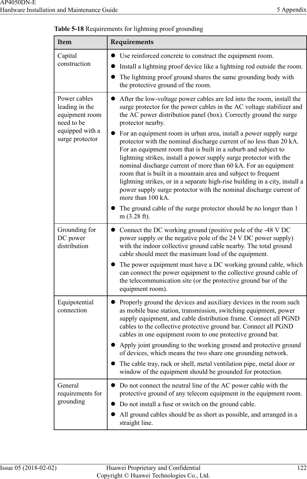 Table 5-18 Requirements for lightning proof groundingItem RequirementsCapitalconstructionlUse reinforced concrete to construct the equipment room.lInstall a lightning proof device like a lightning rod outside the room.lThe lightning proof ground shares the same grounding body withthe protective ground of the room.Power cablesleading in theequipment roomneed to beequipped with asurge protectorlAfter the low-voltage power cables are led into the room, install thesurge protector for the power cables in the AC voltage stabilizer andthe AC power distribution panel (box). Correctly ground the surgeprotector nearby.lFor an equipment room in urban area, install a power supply surgeprotector with the nominal discharge current of no less than 20 kA.For an equipment room that is built in a suburb and subject tolightning strikes, install a power supply surge protector with thenominal discharge current of more than 60 kA. For an equipmentroom that is built in a mountain area and subject to frequentlightning strikes, or in a separate high-rise building in a city, install apower supply surge protector with the nominal discharge current ofmore than 100 kA.lThe ground cable of the surge protector should be no longer than 1m (3.28 ft).Grounding forDC powerdistributionlConnect the DC working ground (positive pole of the -48 V DCpower supply or the negative pole of the 24 V DC power supply)with the indoor collective ground cable nearby. The total groundcable should meet the maximum load of the equipment.lThe power equipment must have a DC working ground cable, whichcan connect the power equipment to the collective ground cable ofthe telecommunication site (or the protective ground bar of theequipment room).EquipotentialconnectionlProperly ground the devices and auxiliary devices in the room suchas mobile base station, transmission, switching equipment, powersupply equipment, and cable distribution frame. Connect all PGNDcables to the collective protective ground bar. Connect all PGNDcables in one equipment room to one protective ground bar.lApply joint grounding to the working ground and protective groundof devices, which means the two share one grounding network.lThe cable tray, rack or shell, metal ventilation pipe, metal door orwindow of the equipment should be grounded for protection.Generalrequirements forgroundinglDo not connect the neutral line of the AC power cable with theprotective ground of any telecom equipment in the equipment room.lDo not install a fuse or switch on the ground cable.lAll ground cables should be as short as possible, and arranged in astraight line.AP4050DN-EHardware Installation and Maintenance Guide 5 AppendixIssue 05 (2018-02-02) Huawei Proprietary and ConfidentialCopyright © Huawei Technologies Co., Ltd.122