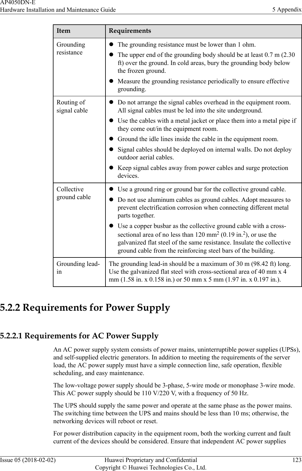 Item RequirementsGroundingresistancelThe grounding resistance must be lower than 1 ohm.lThe upper end of the grounding body should be at least 0.7 m (2.30ft) over the ground. In cold areas, bury the grounding body belowthe frozen ground.lMeasure the grounding resistance periodically to ensure effectivegrounding.Routing ofsignal cablelDo not arrange the signal cables overhead in the equipment room.All signal cables must be led into the site underground.lUse the cables with a metal jacket or place them into a metal pipe ifthey come out/in the equipment room.lGround the idle lines inside the cable in the equipment room.lSignal cables should be deployed on internal walls. Do not deployoutdoor aerial cables.lKeep signal cables away from power cables and surge protectiondevices.Collectiveground cablelUse a ground ring or ground bar for the collective ground cable.lDo not use aluminum cables as ground cables. Adopt measures toprevent electrification corrosion when connecting different metalparts together.lUse a copper busbar as the collective ground cable with a cross-sectional area of no less than 120 mm2 (0.19 in.2), or use thegalvanized flat steel of the same resistance. Insulate the collectiveground cable from the reinforcing steel bars of the building.Grounding lead-inThe grounding lead-in should be a maximum of 30 m (98.42 ft) long.Use the galvanized flat steel with cross-sectional area of 40 mm x 4mm (1.58 in. x 0.158 in.) or 50 mm x 5 mm (1.97 in. x 0.197 in.). 5.2.2 Requirements for Power Supply5.2.2.1 Requirements for AC Power SupplyAn AC power supply system consists of power mains, uninterruptible power supplies (UPSs),and self-supplied electric generators. In addition to meeting the requirements of the serverload, the AC power supply must have a simple connection line, safe operation, flexiblescheduling, and easy maintenance.The low-voltage power supply should be 3-phase, 5-wire mode or monophase 3-wire mode.This AC power supply should be 110 V/220 V, with a frequency of 50 Hz.The UPS should supply the same power and operate at the same phase as the power mains.The switching time between the UPS and mains should be less than 10 ms; otherwise, thenetworking devices will reboot or reset.For power distribution capacity in the equipment room, both the working current and faultcurrent of the devices should be considered. Ensure that independent AC power suppliesAP4050DN-EHardware Installation and Maintenance Guide 5 AppendixIssue 05 (2018-02-02) Huawei Proprietary and ConfidentialCopyright © Huawei Technologies Co., Ltd.123