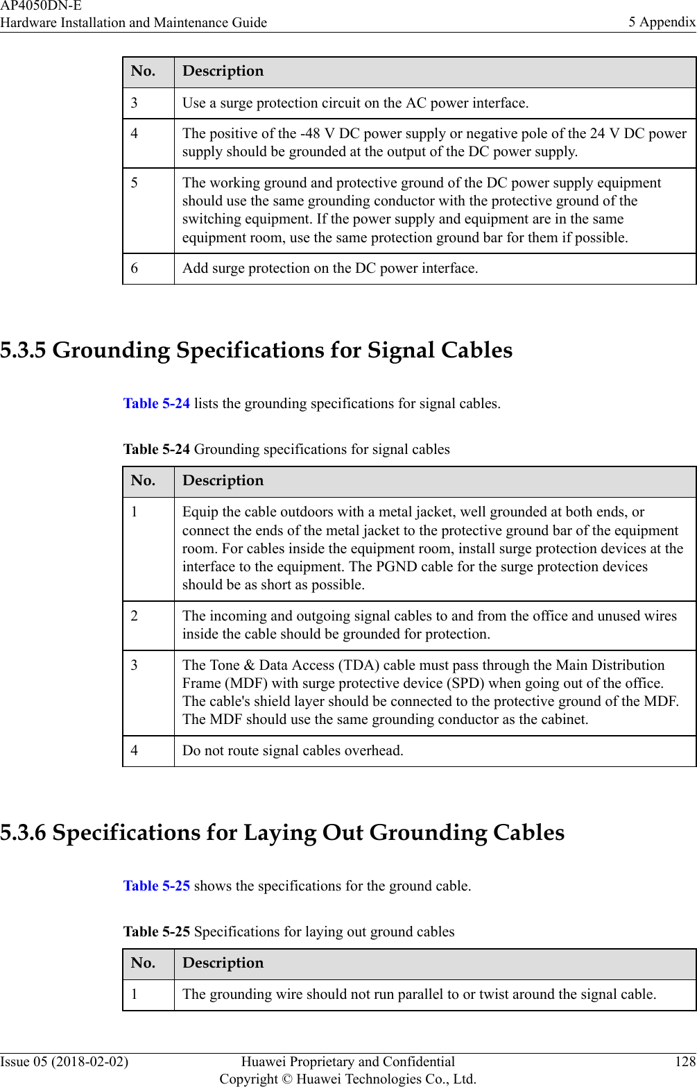 No. Description3 Use a surge protection circuit on the AC power interface.4 The positive of the -48 V DC power supply or negative pole of the 24 V DC powersupply should be grounded at the output of the DC power supply.5 The working ground and protective ground of the DC power supply equipmentshould use the same grounding conductor with the protective ground of theswitching equipment. If the power supply and equipment are in the sameequipment room, use the same protection ground bar for them if possible.6 Add surge protection on the DC power interface. 5.3.5 Grounding Specifications for Signal CablesTable 5-24 lists the grounding specifications for signal cables.Table 5-24 Grounding specifications for signal cablesNo. Description1 Equip the cable outdoors with a metal jacket, well grounded at both ends, orconnect the ends of the metal jacket to the protective ground bar of the equipmentroom. For cables inside the equipment room, install surge protection devices at theinterface to the equipment. The PGND cable for the surge protection devicesshould be as short as possible.2 The incoming and outgoing signal cables to and from the office and unused wiresinside the cable should be grounded for protection.3 The Tone &amp; Data Access (TDA) cable must pass through the Main DistributionFrame (MDF) with surge protective device (SPD) when going out of the office.The cable&apos;s shield layer should be connected to the protective ground of the MDF.The MDF should use the same grounding conductor as the cabinet.4 Do not route signal cables overhead. 5.3.6 Specifications for Laying Out Grounding CablesTable 5-25 shows the specifications for the ground cable.Table 5-25 Specifications for laying out ground cablesNo. Description1 The grounding wire should not run parallel to or twist around the signal cable.AP4050DN-EHardware Installation and Maintenance Guide 5 AppendixIssue 05 (2018-02-02) Huawei Proprietary and ConfidentialCopyright © Huawei Technologies Co., Ltd.128