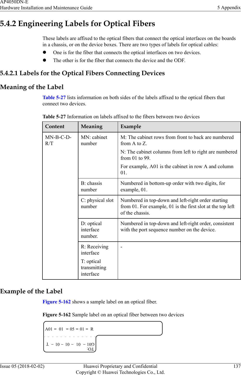 5.4.2 Engineering Labels for Optical FibersThese labels are affixed to the optical fibers that connect the optical interfaces on the boardsin a chassis, or on the device boxes. There are two types of labels for optical cables:lOne is for the fiber that connects the optical interfaces on two devices.lThe other is for the fiber that connects the device and the ODF.5.4.2.1 Labels for the Optical Fibers Connecting DevicesMeaning of the LabelTable 5-27 lists information on both sides of the labels affixed to the optical fibers thatconnect two devices.Table 5-27 Information on labels affixed to the fibers between two devicesContent Meaning ExampleMN-B-C-D-R/TMN: cabinetnumberM: The cabinet rows from front to back are numberedfrom A to Z.N: The cabinet columns from left to right are numberedfrom 01 to 99.For example, A01 is the cabinet in row A and column01.B: chassisnumberNumbered in bottom-up order with two digits, forexample, 01.C: physical slotnumberNumbered in top-down and left-right order startingfrom 01. For example, 01 is the first slot at the top leftof the chassis.D: opticalinterfacenumber.Numbered in top-down and left-right order, consistentwith the port sequence number on the device.R: ReceivinginterfaceT: opticaltransmittinginterface- Example of the LabelFigure 5-162 shows a sample label on an optical fiber.Figure 5-162 Sample label on an optical fiber between two devicesA01 RTO:01 05 01G01 T01 01 01AP4050DN-EHardware Installation and Maintenance Guide 5 AppendixIssue 05 (2018-02-02) Huawei Proprietary and ConfidentialCopyright © Huawei Technologies Co., Ltd.137