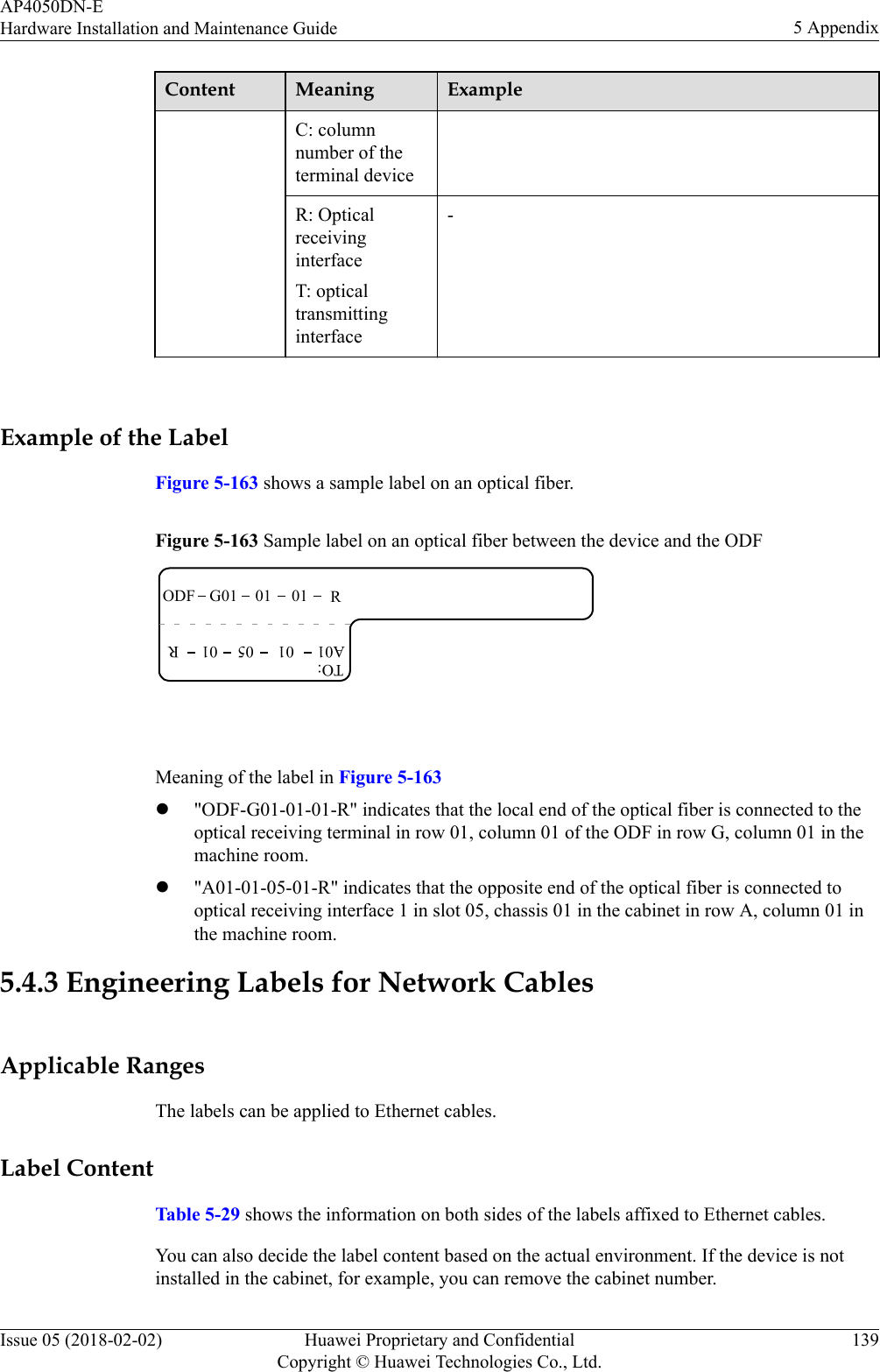 Content Meaning ExampleC: columnnumber of theterminal deviceR: OpticalreceivinginterfaceT: opticaltransmittinginterface- Example of the LabelFigure 5-163 shows a sample label on an optical fiber.Figure 5-163 Sample label on an optical fiber between the device and the ODFODF RTO:G01 01 01A01 R01 05 01 Meaning of the label in Figure 5-163l&quot;ODF-G01-01-01-R&quot; indicates that the local end of the optical fiber is connected to theoptical receiving terminal in row 01, column 01 of the ODF in row G, column 01 in themachine room.l&quot;A01-01-05-01-R&quot; indicates that the opposite end of the optical fiber is connected tooptical receiving interface 1 in slot 05, chassis 01 in the cabinet in row A, column 01 inthe machine room.5.4.3 Engineering Labels for Network CablesApplicable RangesThe labels can be applied to Ethernet cables.Label ContentTable 5-29 shows the information on both sides of the labels affixed to Ethernet cables.You can also decide the label content based on the actual environment. If the device is notinstalled in the cabinet, for example, you can remove the cabinet number.AP4050DN-EHardware Installation and Maintenance Guide 5 AppendixIssue 05 (2018-02-02) Huawei Proprietary and ConfidentialCopyright © Huawei Technologies Co., Ltd.139