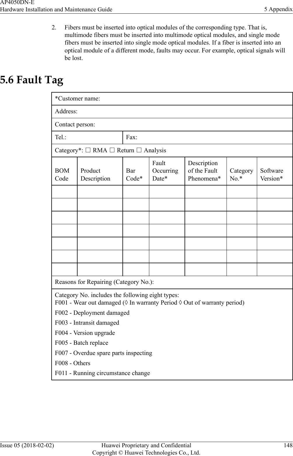 2. Fibers must be inserted into optical modules of the corresponding type. That is,multimode fibers must be inserted into multimode optical modules, and single modefibers must be inserted into single mode optical modules. If a fiber is inserted into anoptical module of a different mode, faults may occur. For example, optical signals willbe lost.5.6 Fault Tag*Customer name:Address:Contact person:Tel.: Fax:Category*: □ RMA □ Return □ AnalysisBOMCodeProductDescriptionBarCode*FaultOccurringDate*Descriptionof the FaultPhenomena*CategoryNo.*SoftwareVersion*                                                                                         Reasons for Repairing (Category No.):Category No. includes the following eight types:F001 - Wear out damaged (◊ In warranty Period ◊ Out of warranty period)F002 - Deployment damagedF003 - Intransit damagedF004 - Version upgradeF005 - Batch replaceF007 - Overdue spare parts inspectingF008 - OthersF011 - Running circumstance changeAP4050DN-EHardware Installation and Maintenance Guide 5 AppendixIssue 05 (2018-02-02) Huawei Proprietary and ConfidentialCopyright © Huawei Technologies Co., Ltd.148