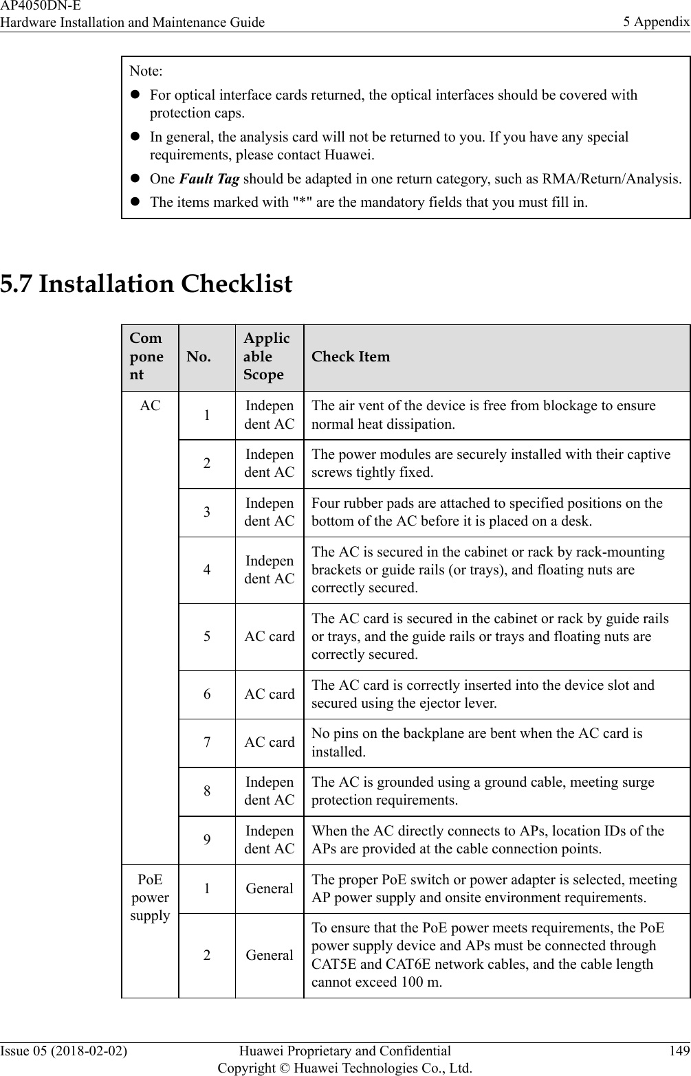 Note:lFor optical interface cards returned, the optical interfaces should be covered withprotection caps.lIn general, the analysis card will not be returned to you. If you have any specialrequirements, please contact Huawei.lOne Fault Tag should be adapted in one return category, such as RMA/Return/Analysis.lThe items marked with &quot;*&quot; are the mandatory fields that you must fill in. 5.7 Installation ChecklistComponentNo.ApplicableScopeCheck ItemAC 1Independent ACThe air vent of the device is free from blockage to ensurenormal heat dissipation.2Independent ACThe power modules are securely installed with their captivescrews tightly fixed.3Independent ACFour rubber pads are attached to specified positions on thebottom of the AC before it is placed on a desk.4Independent ACThe AC is secured in the cabinet or rack by rack-mountingbrackets or guide rails (or trays), and floating nuts arecorrectly secured.5 AC cardThe AC card is secured in the cabinet or rack by guide railsor trays, and the guide rails or trays and floating nuts arecorrectly secured.6 AC card The AC card is correctly inserted into the device slot andsecured using the ejector lever.7 AC card No pins on the backplane are bent when the AC card isinstalled.8Independent ACThe AC is grounded using a ground cable, meeting surgeprotection requirements.9Independent ACWhen the AC directly connects to APs, location IDs of theAPs are provided at the cable connection points.PoEpowersupply1 General The proper PoE switch or power adapter is selected, meetingAP power supply and onsite environment requirements.2 GeneralTo ensure that the PoE power meets requirements, the PoEpower supply device and APs must be connected throughCAT5E and CAT6E network cables, and the cable lengthcannot exceed 100 m.AP4050DN-EHardware Installation and Maintenance Guide 5 AppendixIssue 05 (2018-02-02) Huawei Proprietary and ConfidentialCopyright © Huawei Technologies Co., Ltd.149