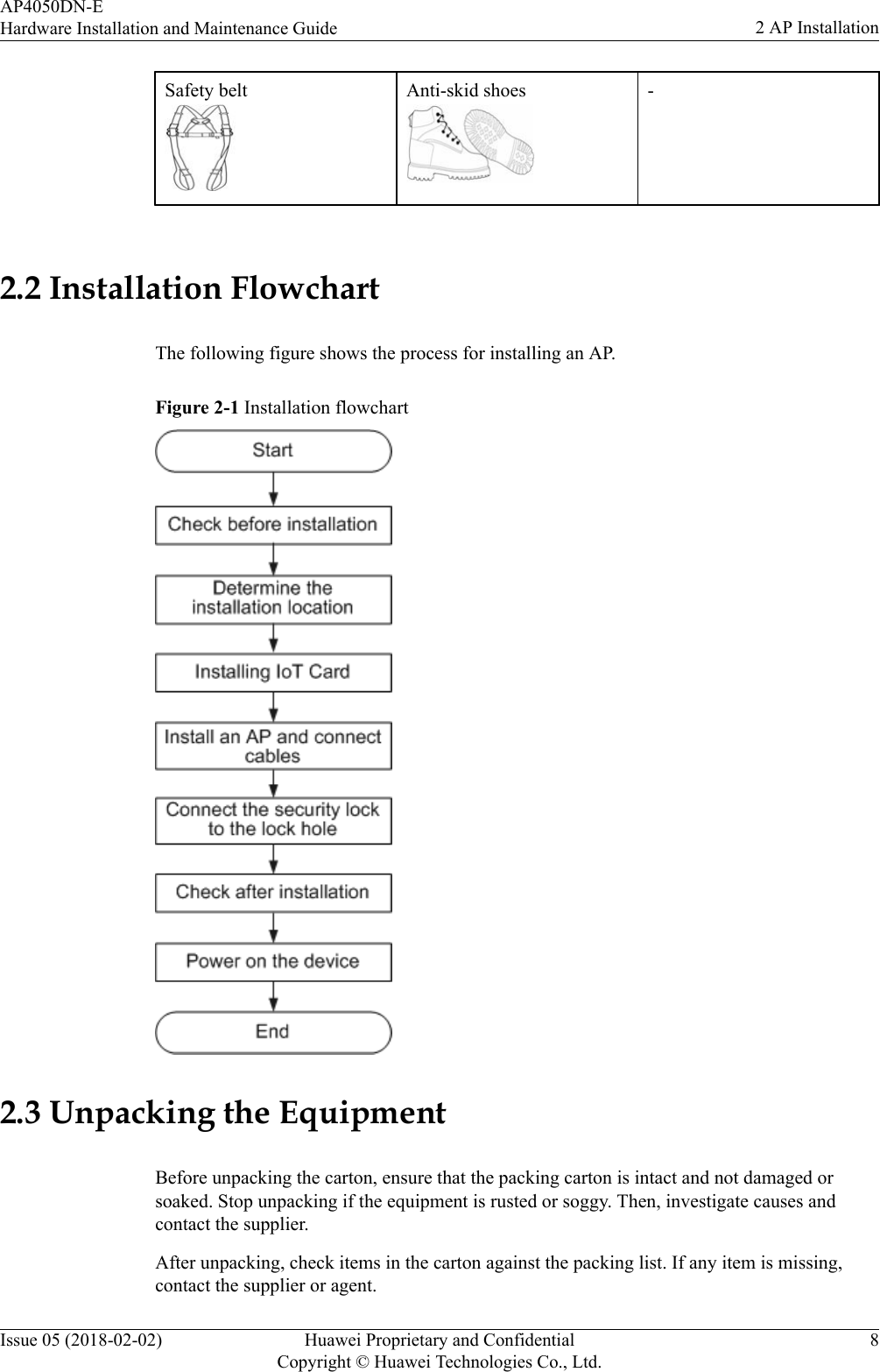 Safety belt Anti-skid shoes - 2.2 Installation FlowchartThe following figure shows the process for installing an AP.Figure 2-1 Installation flowchart2.3 Unpacking the EquipmentBefore unpacking the carton, ensure that the packing carton is intact and not damaged orsoaked. Stop unpacking if the equipment is rusted or soggy. Then, investigate causes andcontact the supplier.After unpacking, check items in the carton against the packing list. If any item is missing,contact the supplier or agent.AP4050DN-EHardware Installation and Maintenance Guide 2 AP InstallationIssue 05 (2018-02-02) Huawei Proprietary and ConfidentialCopyright © Huawei Technologies Co., Ltd.8