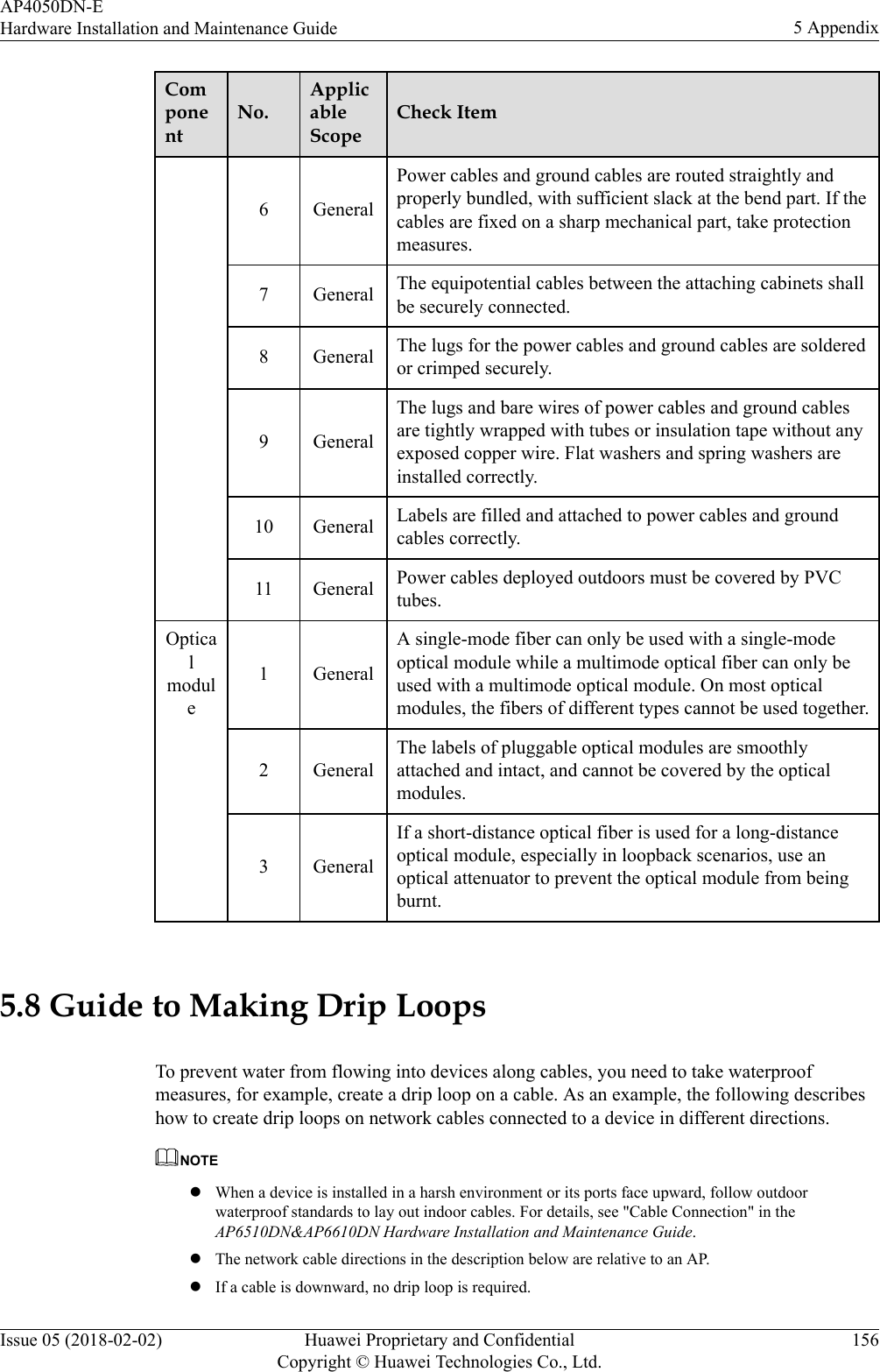 ComponentNo.ApplicableScopeCheck Item6 GeneralPower cables and ground cables are routed straightly andproperly bundled, with sufficient slack at the bend part. If thecables are fixed on a sharp mechanical part, take protectionmeasures.7 General The equipotential cables between the attaching cabinets shallbe securely connected.8 General The lugs for the power cables and ground cables are solderedor crimped securely.9 GeneralThe lugs and bare wires of power cables and ground cablesare tightly wrapped with tubes or insulation tape without anyexposed copper wire. Flat washers and spring washers areinstalled correctly.10 General Labels are filled and attached to power cables and groundcables correctly.11 General Power cables deployed outdoors must be covered by PVCtubes.Opticalmodule1 GeneralA single-mode fiber can only be used with a single-modeoptical module while a multimode optical fiber can only beused with a multimode optical module. On most opticalmodules, the fibers of different types cannot be used together.2 GeneralThe labels of pluggable optical modules are smoothlyattached and intact, and cannot be covered by the opticalmodules.3 GeneralIf a short-distance optical fiber is used for a long-distanceoptical module, especially in loopback scenarios, use anoptical attenuator to prevent the optical module from beingburnt. 5.8 Guide to Making Drip LoopsTo prevent water from flowing into devices along cables, you need to take waterproofmeasures, for example, create a drip loop on a cable. As an example, the following describeshow to create drip loops on network cables connected to a device in different directions.NOTElWhen a device is installed in a harsh environment or its ports face upward, follow outdoorwaterproof standards to lay out indoor cables. For details, see &quot;Cable Connection&quot; in theAP6510DN&amp;AP6610DN Hardware Installation and Maintenance Guide.lThe network cable directions in the description below are relative to an AP.lIf a cable is downward, no drip loop is required.AP4050DN-EHardware Installation and Maintenance Guide 5 AppendixIssue 05 (2018-02-02) Huawei Proprietary and ConfidentialCopyright © Huawei Technologies Co., Ltd.156