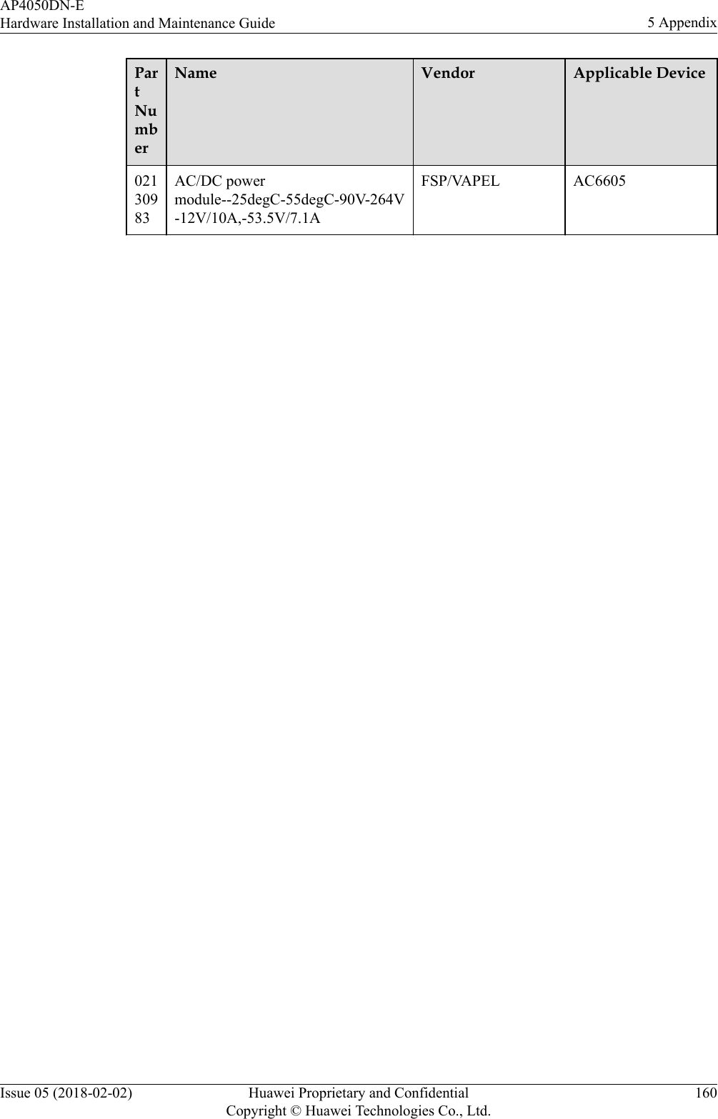 PartNumberName Vendor Applicable Device02130983AC/DC powermodule--25degC-55degC-90V-264V-12V/10A,-53.5V/7.1AFSP/VAPEL AC6605 AP4050DN-EHardware Installation and Maintenance Guide 5 AppendixIssue 05 (2018-02-02) Huawei Proprietary and ConfidentialCopyright © Huawei Technologies Co., Ltd.160