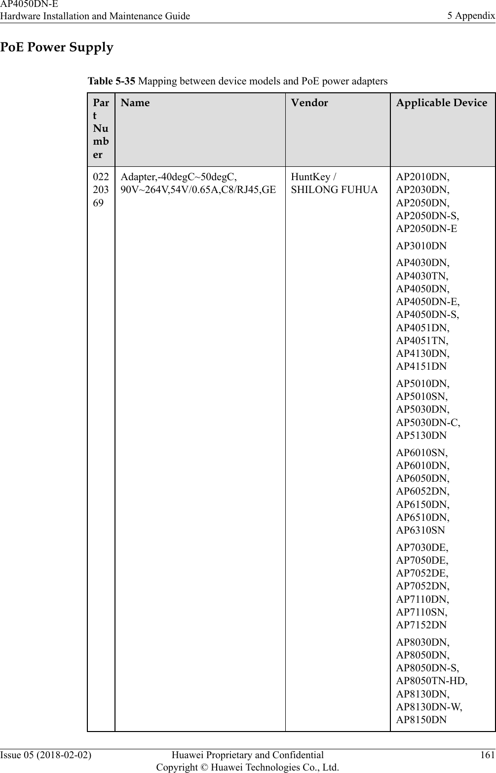 PoE Power SupplyTable 5-35 Mapping between device models and PoE power adaptersPartNumberName Vendor Applicable Device02220369Adapter,-40degC~50degC,90V~264V,54V/0.65A,C8/RJ45,GEHuntKey /SHILONG FUHUAAP2010DN,AP2030DN,AP2050DN,AP2050DN-S,AP2050DN-EAP3010DNAP4030DN,AP4030TN,AP4050DN,AP4050DN-E,AP4050DN-S,AP4051DN,AP4051TN,AP4130DN,AP4151DNAP5010DN,AP5010SN,AP5030DN,AP5030DN-C,AP5130DNAP6010SN,AP6010DN,AP6050DN,AP6052DN,AP6150DN,AP6510DN,AP6310SNAP7030DE,AP7050DE,AP7052DE,AP7052DN,AP7110DN,AP7110SN,AP7152DNAP8030DN,AP8050DN,AP8050DN-S,AP8050TN-HD,AP8130DN,AP8130DN-W,AP8150DNAP4050DN-EHardware Installation and Maintenance Guide 5 AppendixIssue 05 (2018-02-02) Huawei Proprietary and ConfidentialCopyright © Huawei Technologies Co., Ltd.161