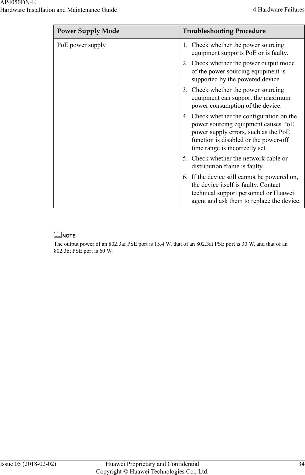 Power Supply Mode Troubleshooting ProcedurePoE power supply 1. Check whether the power sourcingequipment supports PoE or is faulty.2. Check whether the power output modeof the power sourcing equipment issupported by the powered device.3. Check whether the power sourcingequipment can support the maximumpower consumption of the device.4. Check whether the configuration on thepower sourcing equipment causes PoEpower supply errors, such as the PoEfunction is disabled or the power-offtime range is incorrectly set.5. Check whether the network cable ordistribution frame is faulty.6. If the device still cannot be powered on,the device itself is faulty. Contacttechnical support personnel or Huaweiagent and ask them to replace the device. NOTEThe output power of an 802.3af PSE port is 15.4 W, that of an 802.3at PSE port is 30 W, and that of an802.3bt PSE port is 60 W.AP4050DN-EHardware Installation and Maintenance Guide 4 Hardware FailuresIssue 05 (2018-02-02) Huawei Proprietary and ConfidentialCopyright © Huawei Technologies Co., Ltd.34