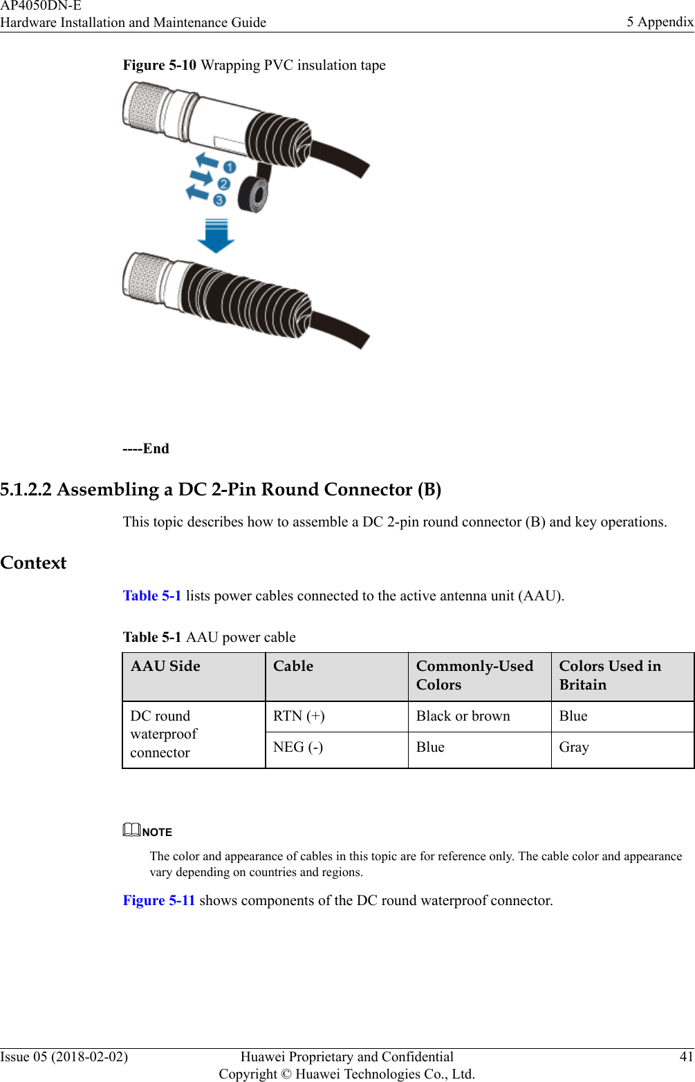 Figure 5-10 Wrapping PVC insulation tape ----End5.1.2.2 Assembling a DC 2-Pin Round Connector (B)This topic describes how to assemble a DC 2-pin round connector (B) and key operations.ContextTable 5-1 lists power cables connected to the active antenna unit (AAU).Table 5-1 AAU power cableAAU Side Cable Commonly-UsedColorsColors Used inBritainDC roundwaterproofconnectorRTN (+) Black or brown BlueNEG (-) Blue Gray NOTEThe color and appearance of cables in this topic are for reference only. The cable color and appearancevary depending on countries and regions.Figure 5-11 shows components of the DC round waterproof connector.AP4050DN-EHardware Installation and Maintenance Guide 5 AppendixIssue 05 (2018-02-02) Huawei Proprietary and ConfidentialCopyright © Huawei Technologies Co., Ltd.41