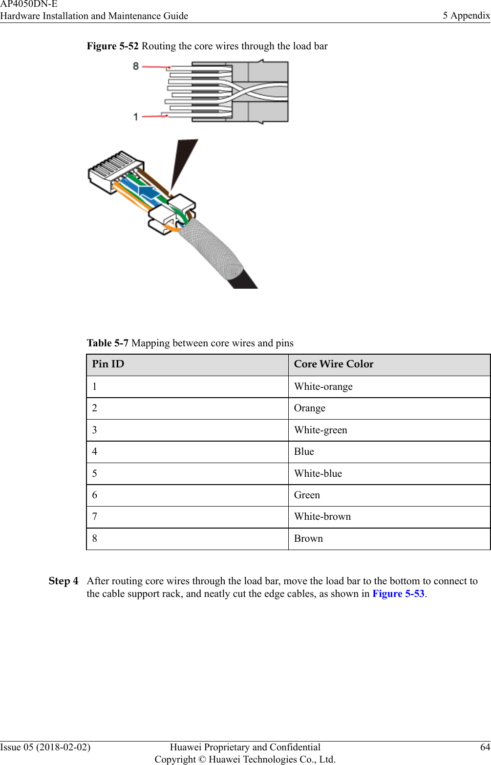 Figure 5-52 Routing the core wires through the load bar Table 5-7 Mapping between core wires and pinsPin ID Core Wire Color1 White-orange2 Orange3 White-green4 Blue5 White-blue6 Green7 White-brown8 Brown Step 4 After routing core wires through the load bar, move the load bar to the bottom to connect tothe cable support rack, and neatly cut the edge cables, as shown in Figure 5-53.AP4050DN-EHardware Installation and Maintenance Guide 5 AppendixIssue 05 (2018-02-02) Huawei Proprietary and ConfidentialCopyright © Huawei Technologies Co., Ltd.64