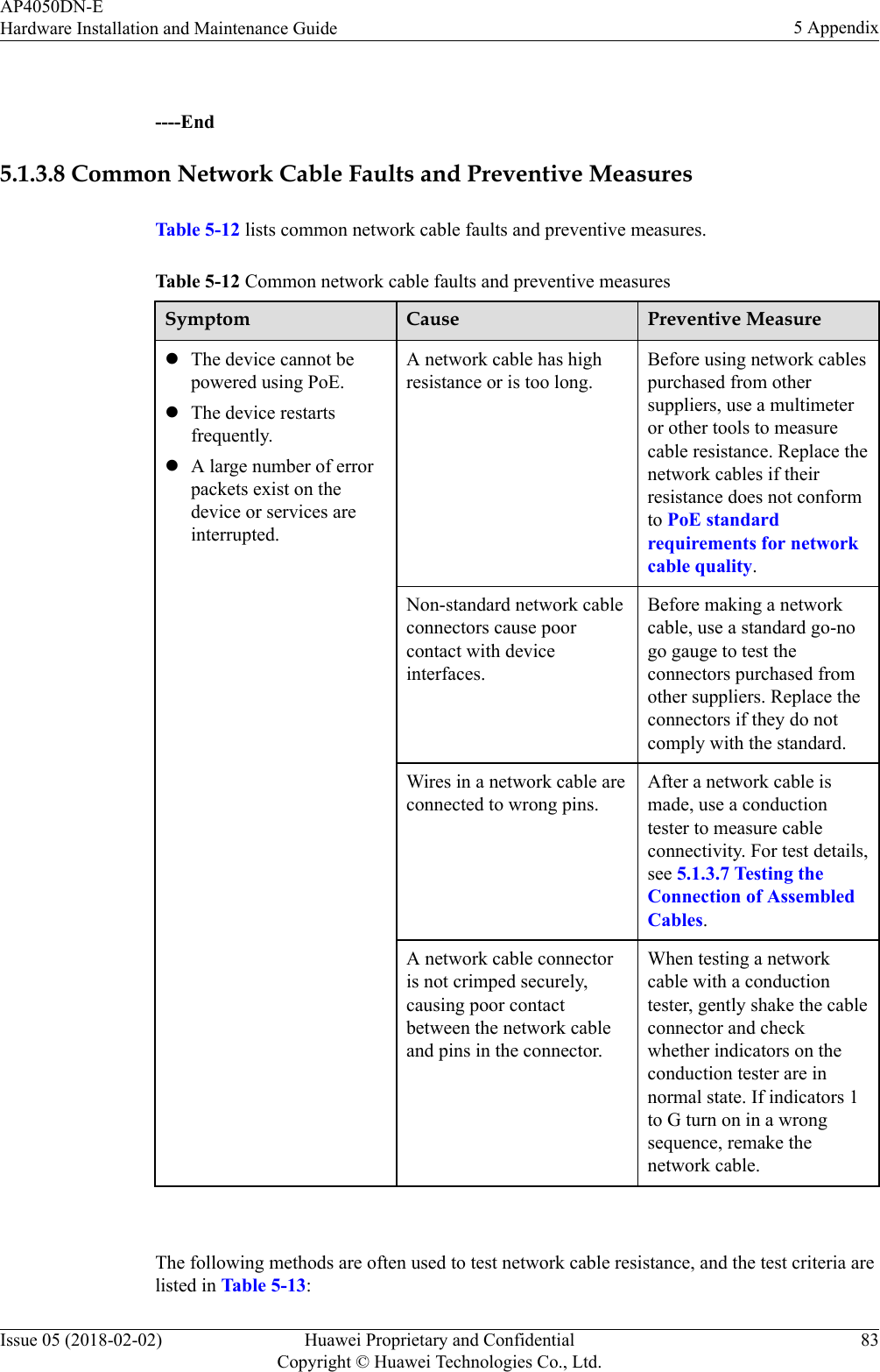  ----End5.1.3.8 Common Network Cable Faults and Preventive MeasuresTable 5-12 lists common network cable faults and preventive measures.Table 5-12 Common network cable faults and preventive measuresSymptom Cause Preventive MeasurelThe device cannot bepowered using PoE.lThe device restartsfrequently.lA large number of errorpackets exist on thedevice or services areinterrupted.A network cable has highresistance or is too long.Before using network cablespurchased from othersuppliers, use a multimeteror other tools to measurecable resistance. Replace thenetwork cables if theirresistance does not conformto PoE standardrequirements for networkcable quality.Non-standard network cableconnectors cause poorcontact with deviceinterfaces.Before making a networkcable, use a standard go-nogo gauge to test theconnectors purchased fromother suppliers. Replace theconnectors if they do notcomply with the standard.Wires in a network cable areconnected to wrong pins.After a network cable ismade, use a conductiontester to measure cableconnectivity. For test details,see 5.1.3.7 Testing theConnection of AssembledCables.A network cable connectoris not crimped securely,causing poor contactbetween the network cableand pins in the connector.When testing a networkcable with a conductiontester, gently shake the cableconnector and checkwhether indicators on theconduction tester are innormal state. If indicators 1to G turn on in a wrongsequence, remake thenetwork cable. The following methods are often used to test network cable resistance, and the test criteria arelisted in Table 5-13:AP4050DN-EHardware Installation and Maintenance Guide 5 AppendixIssue 05 (2018-02-02) Huawei Proprietary and ConfidentialCopyright © Huawei Technologies Co., Ltd.83