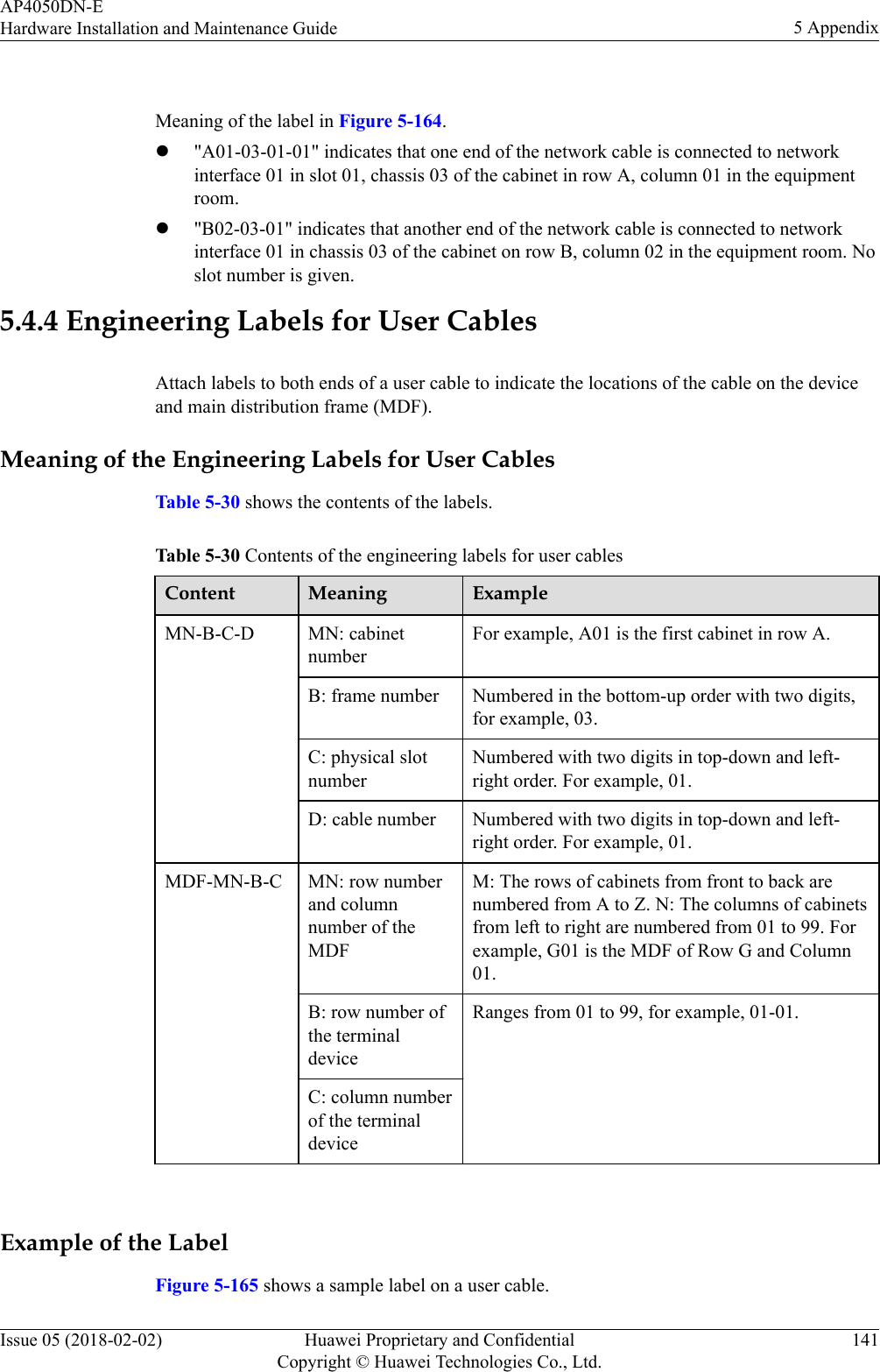  Meaning of the label in Figure 5-164.l&quot;A01-03-01-01&quot; indicates that one end of the network cable is connected to networkinterface 01 in slot 01, chassis 03 of the cabinet in row A, column 01 in the equipmentroom.l&quot;B02-03-01&quot; indicates that another end of the network cable is connected to networkinterface 01 in chassis 03 of the cabinet on row B, column 02 in the equipment room. Noslot number is given.5.4.4 Engineering Labels for User CablesAttach labels to both ends of a user cable to indicate the locations of the cable on the deviceand main distribution frame (MDF).Meaning of the Engineering Labels for User CablesTable 5-30 shows the contents of the labels.Table 5-30 Contents of the engineering labels for user cablesContent Meaning ExampleMN-B-C-D MN: cabinetnumberFor example, A01 is the first cabinet in row A.B: frame number Numbered in the bottom-up order with two digits,for example, 03.C: physical slotnumberNumbered with two digits in top-down and left-right order. For example, 01.D: cable number Numbered with two digits in top-down and left-right order. For example, 01.MDF-MN-B-C MN: row numberand columnnumber of theMDFM: The rows of cabinets from front to back arenumbered from A to Z. N: The columns of cabinetsfrom left to right are numbered from 01 to 99. Forexample, G01 is the MDF of Row G and Column01.B: row number ofthe terminaldeviceRanges from 01 to 99, for example, 01-01.C: column numberof the terminaldevice Example of the LabelFigure 5-165 shows a sample label on a user cable.AP4050DN-EHardware Installation and Maintenance Guide 5 AppendixIssue 05 (2018-02-02) Huawei Proprietary and ConfidentialCopyright © Huawei Technologies Co., Ltd.141