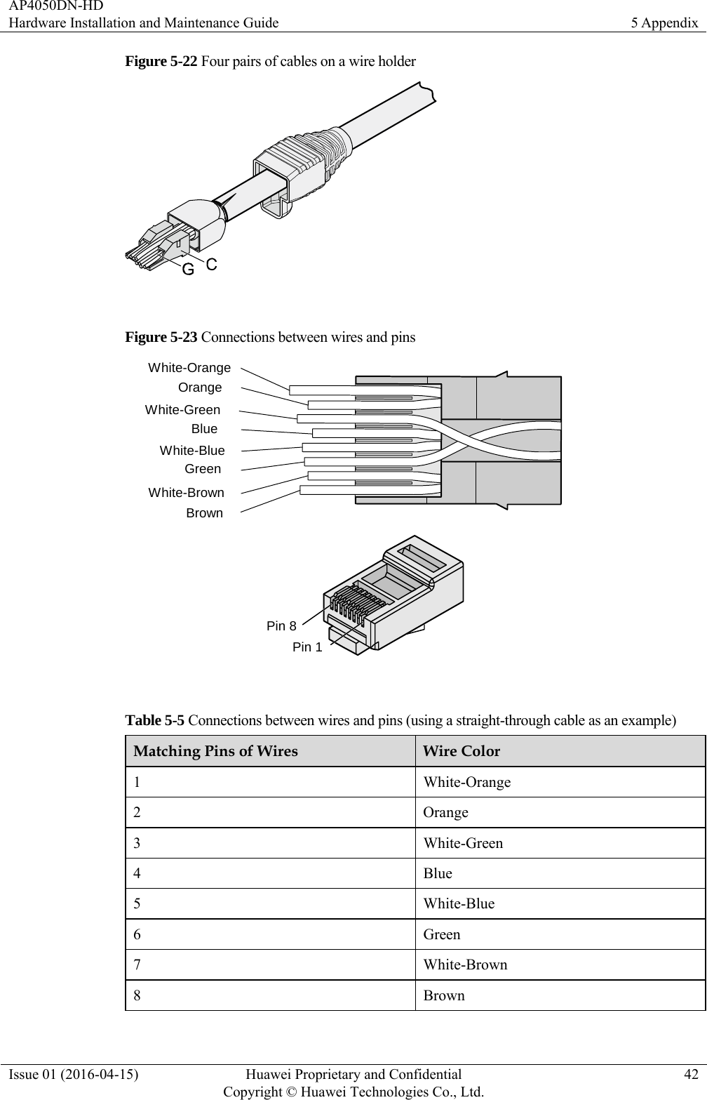 AP4050DN-HD Hardware Installation and Maintenance Guide  5 Appendix Issue 01 (2016-04-15)  Huawei Proprietary and Confidential         Copyright © Huawei Technologies Co., Ltd.42 Figure 5-22 Four pairs of cables on a wire holder   Figure 5-23 Connections between wires and pins BrownWhite-BrownGreenWhite-BlueBlueWhite-GreenOrangeWhite-OrangePin 8Pin 1   Table 5-5 Connections between wires and pins (using a straight-through cable as an example) Matching Pins of Wires  Wire Color 1 White-Orange 2 Orange 3 White-Green 4 Blue 5 White-Blue 6 Green 7 White-Brown 8 Brown 