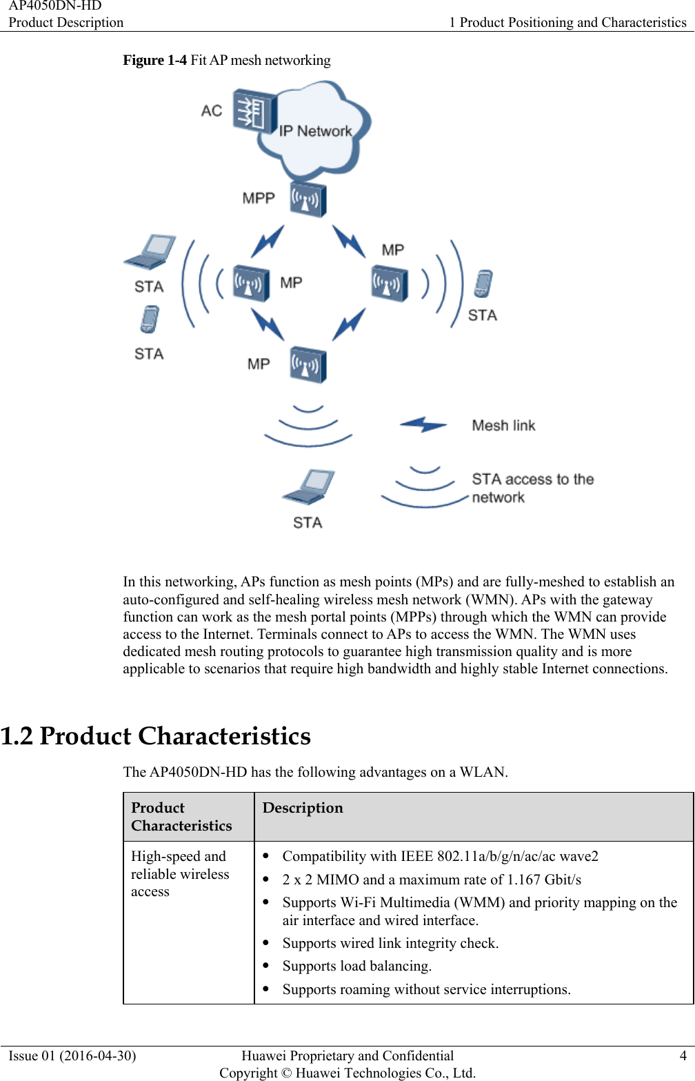 AP4050DN-HD Product Description  1 Product Positioning and Characteristics Issue 01 (2016-04-30)  Huawei Proprietary and Confidential         Copyright © Huawei Technologies Co., Ltd.4 Figure 1-4 Fit AP mesh networking   In this networking, APs function as mesh points (MPs) and are fully-meshed to establish an auto-configured and self-healing wireless mesh network (WMN). APs with the gateway function can work as the mesh portal points (MPPs) through which the WMN can provide access to the Internet. Terminals connect to APs to access the WMN. The WMN uses dedicated mesh routing protocols to guarantee high transmission quality and is more applicable to scenarios that require high bandwidth and highly stable Internet connections. 1.2 Product Characteristics The AP4050DN-HD has the following advantages on a WLAN. Product Characteristics Description High-speed and reliable wireless access  Compatibility with IEEE 802.11a/b/g/n/ac/ac wave2  2 x 2 MIMO and a maximum rate of 1.167 Gbit/s  Supports Wi-Fi Multimedia (WMM) and priority mapping on the air interface and wired interface.  Supports wired link integrity check.  Supports load balancing.  Supports roaming without service interruptions. 