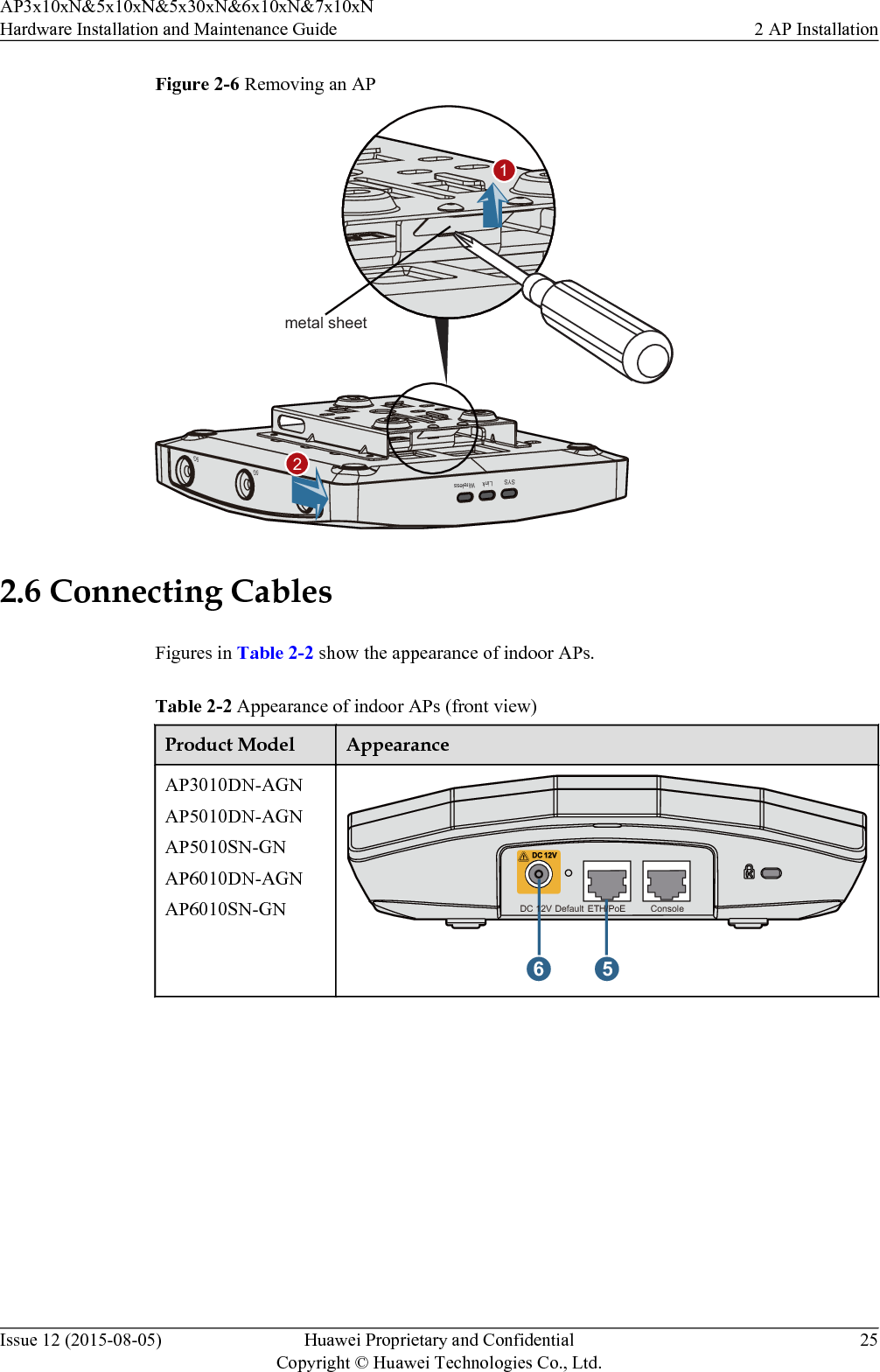 Figure 2-6 Removing an AP5G5G5GWirelessLinkSYSmetal sheet212.6 Connecting CablesFigures in Table 2-2 show the appearance of indoor APs.Table 2-2 Appearance of indoor APs (front view)Product Model AppearanceAP3010DN-AGNAP5010DN-AGNAP5010SN-GNAP6010DN-AGNAP6010SN-GN6 5ConsoleETH/PoEDefaultDC 12VAP3x10xN&amp;5x10xN&amp;5x30xN&amp;6x10xN&amp;7x10xNHardware Installation and Maintenance Guide 2 AP InstallationIssue 12 (2015-08-05) Huawei Proprietary and ConfidentialCopyright © Huawei Technologies Co., Ltd.25