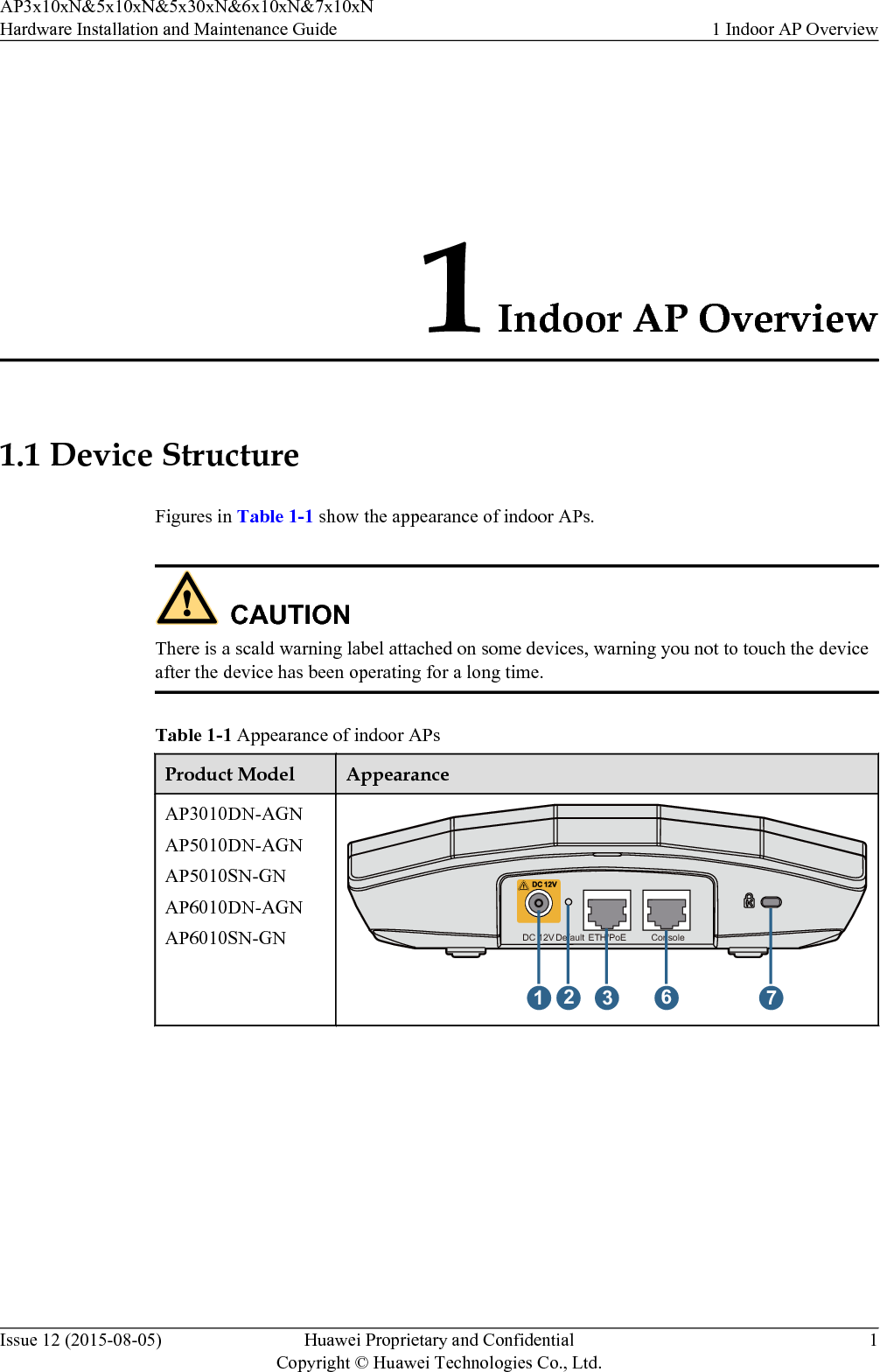 1 Indoor AP Overview1.1 Device StructureFigures in Table 1-1 show the appearance of indoor APs.CAUTIONThere is a scald warning label attached on some devices, warning you not to touch the deviceafter the device has been operating for a long time.Table 1-1 Appearance of indoor APsProduct Model AppearanceAP3010DN-AGNAP5010DN-AGNAP5010SN-GNAP6010DN-AGNAP6010SN-GN12367ConsoleETH/PoEDefaultDC 12VAP3x10xN&amp;5x10xN&amp;5x30xN&amp;6x10xN&amp;7x10xNHardware Installation and Maintenance Guide 1 Indoor AP OverviewIssue 12 (2015-08-05) Huawei Proprietary and ConfidentialCopyright © Huawei Technologies Co., Ltd.1