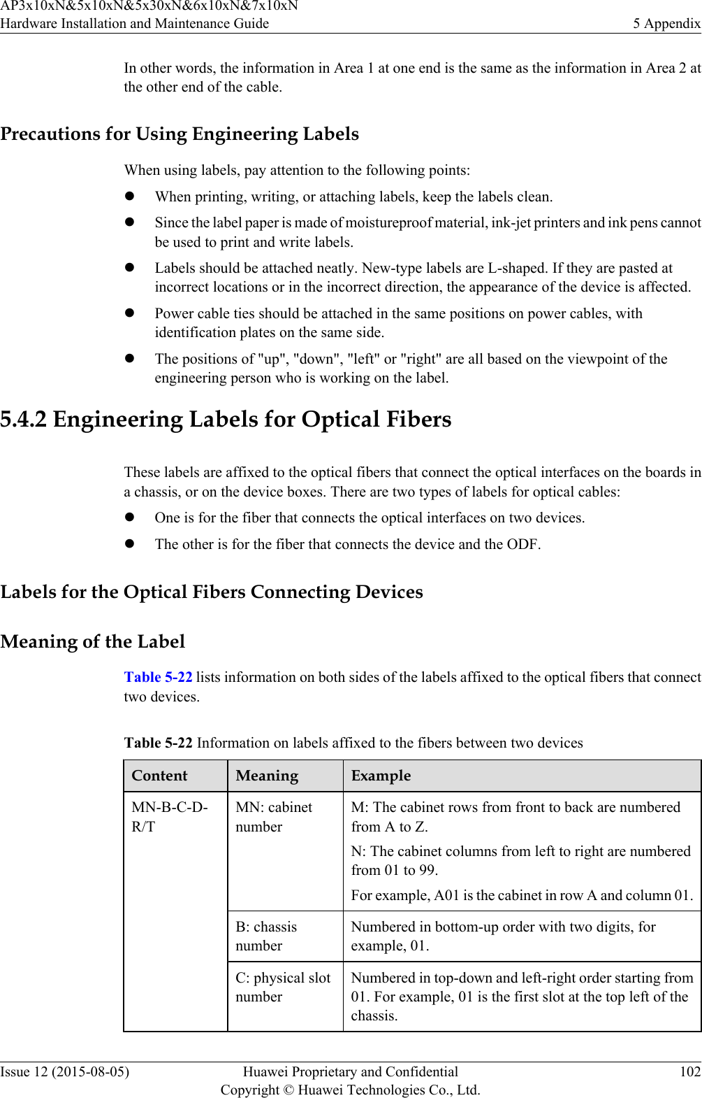 In other words, the information in Area 1 at one end is the same as the information in Area 2 atthe other end of the cable.Precautions for Using Engineering LabelsWhen using labels, pay attention to the following points:lWhen printing, writing, or attaching labels, keep the labels clean.lSince the label paper is made of moistureproof material, ink-jet printers and ink pens cannotbe used to print and write labels.lLabels should be attached neatly. New-type labels are L-shaped. If they are pasted atincorrect locations or in the incorrect direction, the appearance of the device is affected.lPower cable ties should be attached in the same positions on power cables, withidentification plates on the same side.lThe positions of &quot;up&quot;, &quot;down&quot;, &quot;left&quot; or &quot;right&quot; are all based on the viewpoint of theengineering person who is working on the label.5.4.2 Engineering Labels for Optical FibersThese labels are affixed to the optical fibers that connect the optical interfaces on the boards ina chassis, or on the device boxes. There are two types of labels for optical cables:lOne is for the fiber that connects the optical interfaces on two devices.lThe other is for the fiber that connects the device and the ODF.Labels for the Optical Fibers Connecting DevicesMeaning of the LabelTable 5-22 lists information on both sides of the labels affixed to the optical fibers that connecttwo devices.Table 5-22 Information on labels affixed to the fibers between two devicesContent Meaning ExampleMN-B-C-D-R/TMN: cabinetnumberM: The cabinet rows from front to back are numberedfrom A to Z.N: The cabinet columns from left to right are numberedfrom 01 to 99.For example, A01 is the cabinet in row A and column 01.B: chassisnumberNumbered in bottom-up order with two digits, forexample, 01.C: physical slotnumberNumbered in top-down and left-right order starting from01. For example, 01 is the first slot at the top left of thechassis.AP3x10xN&amp;5x10xN&amp;5x30xN&amp;6x10xN&amp;7x10xNHardware Installation and Maintenance Guide 5 AppendixIssue 12 (2015-08-05) Huawei Proprietary and ConfidentialCopyright © Huawei Technologies Co., Ltd.102