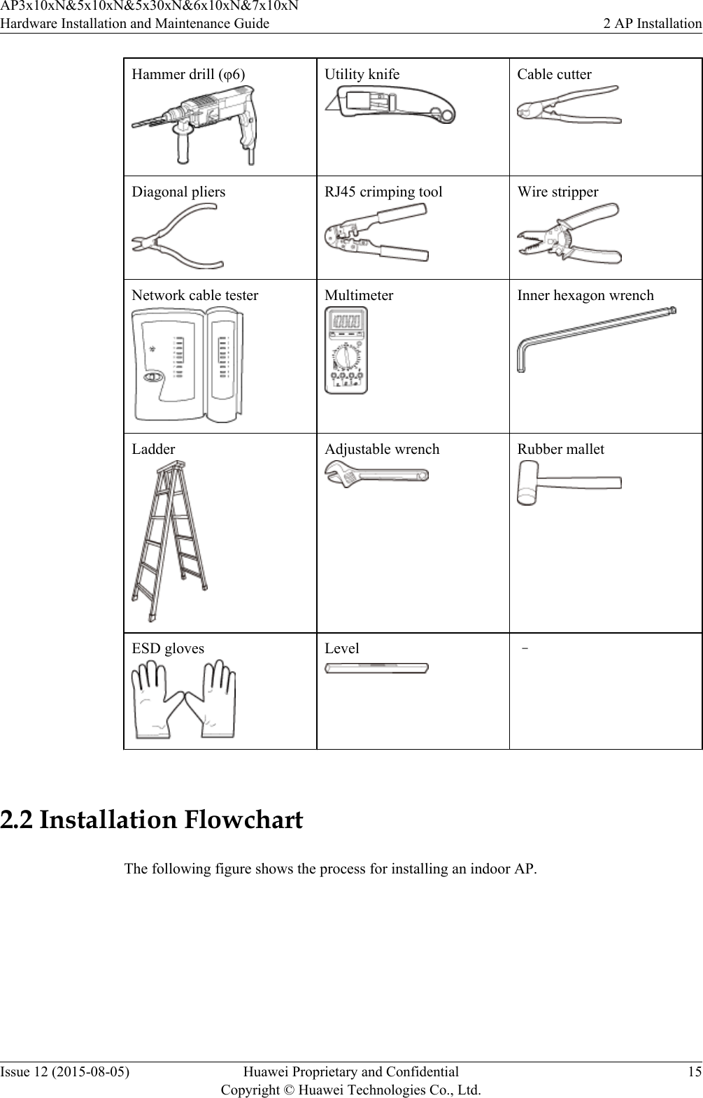 Hammer drill (φ6) Utility knife Cable cutterDiagonal pliers RJ45 crimping tool Wire stripperNetwork cable tester Multimeter Inner hexagon wrenchLadder Adjustable wrench Rubber malletESD gloves Level – 2.2 Installation FlowchartThe following figure shows the process for installing an indoor AP.AP3x10xN&amp;5x10xN&amp;5x30xN&amp;6x10xN&amp;7x10xNHardware Installation and Maintenance Guide 2 AP InstallationIssue 12 (2015-08-05) Huawei Proprietary and ConfidentialCopyright © Huawei Technologies Co., Ltd.15