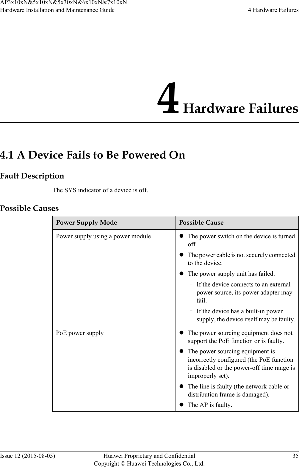 4 Hardware Failures4.1 A Device Fails to Be Powered OnFault DescriptionThe SYS indicator of a device is off.Possible CausesPower Supply Mode Possible CausePower supply using a power module lThe power switch on the device is turnedoff.lThe power cable is not securely connectedto the device.lThe power supply unit has failed.–If the device connects to an externalpower source, its power adapter mayfail.–If the device has a built-in powersupply, the device itself may be faulty.PoE power supply lThe power sourcing equipment does notsupport the PoE function or is faulty.lThe power sourcing equipment isincorrectly configured (the PoE functionis disabled or the power-off time range isimproperly set).lThe line is faulty (the network cable ordistribution frame is damaged).lThe AP is faulty. AP3x10xN&amp;5x10xN&amp;5x30xN&amp;6x10xN&amp;7x10xNHardware Installation and Maintenance Guide 4 Hardware FailuresIssue 12 (2015-08-05) Huawei Proprietary and ConfidentialCopyright © Huawei Technologies Co., Ltd.35