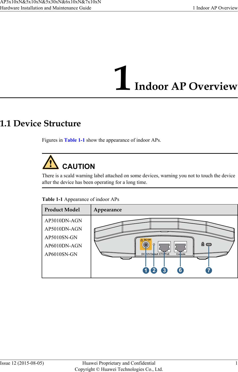 1 Indoor AP Overview1.1 Device StructureFigures in Table 1-1 show the appearance of indoor APs.CAUTIONThere is a scald warning label attached on some devices, warning you not to touch the deviceafter the device has been operating for a long time.Table 1-1 Appearance of indoor APsProduct Model AppearanceAP3010DN-AGNAP5010DN-AGNAP5010SN-GNAP6010DN-AGNAP6010SN-GN12367ConsoleETH/PoEDefaultDC 12VAP3x10xN&amp;5x10xN&amp;5x30xN&amp;6x10xN&amp;7x10xNHardware Installation and Maintenance Guide 1 Indoor AP OverviewIssue 12 (2015-08-05) Huawei Proprietary and ConfidentialCopyright © Huawei Technologies Co., Ltd.1