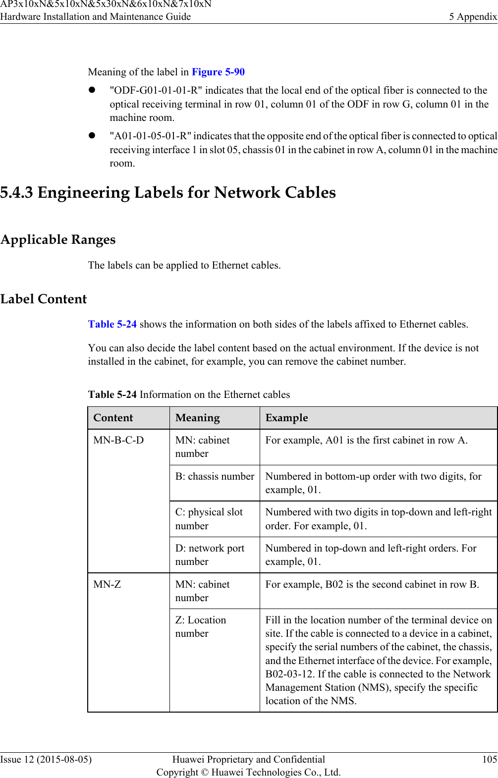  Meaning of the label in Figure 5-90l&quot;ODF-G01-01-01-R&quot; indicates that the local end of the optical fiber is connected to theoptical receiving terminal in row 01, column 01 of the ODF in row G, column 01 in themachine room.l&quot;A01-01-05-01-R&quot; indicates that the opposite end of the optical fiber is connected to opticalreceiving interface 1 in slot 05, chassis 01 in the cabinet in row A, column 01 in the machineroom.5.4.3 Engineering Labels for Network CablesApplicable RangesThe labels can be applied to Ethernet cables.Label ContentTable 5-24 shows the information on both sides of the labels affixed to Ethernet cables.You can also decide the label content based on the actual environment. If the device is notinstalled in the cabinet, for example, you can remove the cabinet number.Table 5-24 Information on the Ethernet cablesContent Meaning ExampleMN-B-C-D MN: cabinetnumberFor example, A01 is the first cabinet in row A.B: chassis number Numbered in bottom-up order with two digits, forexample, 01.C: physical slotnumberNumbered with two digits in top-down and left-rightorder. For example, 01.D: network portnumberNumbered in top-down and left-right orders. Forexample, 01.MN-Z MN: cabinetnumberFor example, B02 is the second cabinet in row B.Z: LocationnumberFill in the location number of the terminal device onsite. If the cable is connected to a device in a cabinet,specify the serial numbers of the cabinet, the chassis,and the Ethernet interface of the device. For example,B02-03-12. If the cable is connected to the NetworkManagement Station (NMS), specify the specificlocation of the NMS. AP3x10xN&amp;5x10xN&amp;5x30xN&amp;6x10xN&amp;7x10xNHardware Installation and Maintenance Guide 5 AppendixIssue 12 (2015-08-05) Huawei Proprietary and ConfidentialCopyright © Huawei Technologies Co., Ltd.105