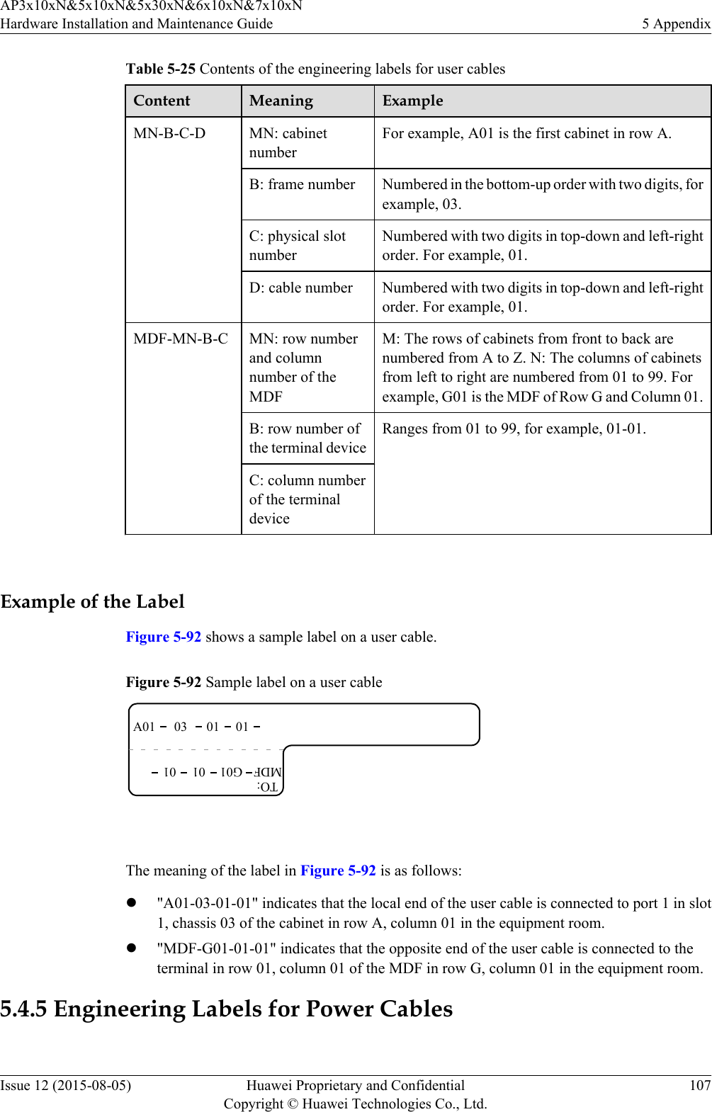 Table 5-25 Contents of the engineering labels for user cablesContent Meaning ExampleMN-B-C-D MN: cabinetnumberFor example, A01 is the first cabinet in row A.B: frame number Numbered in the bottom-up order with two digits, forexample, 03.C: physical slotnumberNumbered with two digits in top-down and left-rightorder. For example, 01.D: cable number Numbered with two digits in top-down and left-rightorder. For example, 01.MDF-MN-B-C MN: row numberand columnnumber of theMDFM: The rows of cabinets from front to back arenumbered from A to Z. N: The columns of cabinetsfrom left to right are numbered from 01 to 99. Forexample, G01 is the MDF of Row G and Column 01.B: row number ofthe terminal deviceRanges from 01 to 99, for example, 01-01.C: column numberof the terminaldevice Example of the LabelFigure 5-92 shows a sample label on a user cable.Figure 5-92 Sample label on a user cableA01TO:03 01 01MDF G01 01 01 The meaning of the label in Figure 5-92 is as follows:l&quot;A01-03-01-01&quot; indicates that the local end of the user cable is connected to port 1 in slot1, chassis 03 of the cabinet in row A, column 01 in the equipment room.l&quot;MDF-G01-01-01&quot; indicates that the opposite end of the user cable is connected to theterminal in row 01, column 01 of the MDF in row G, column 01 in the equipment room.5.4.5 Engineering Labels for Power CablesAP3x10xN&amp;5x10xN&amp;5x30xN&amp;6x10xN&amp;7x10xNHardware Installation and Maintenance Guide 5 AppendixIssue 12 (2015-08-05) Huawei Proprietary and ConfidentialCopyright © Huawei Technologies Co., Ltd.107