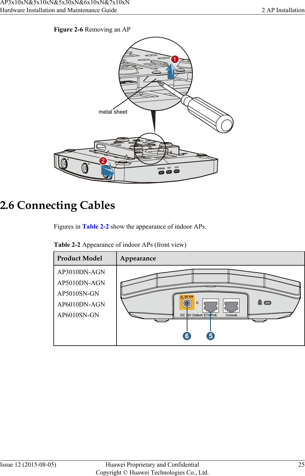 Figure 2-6 Removing an AP5G5G5GWirelessLinkSYSmetal sheet212.6 Connecting CablesFigures in Table 2-2 show the appearance of indoor APs.Table 2-2 Appearance of indoor APs (front view)Product Model AppearanceAP3010DN-AGNAP5010DN-AGNAP5010SN-GNAP6010DN-AGNAP6010SN-GN6 5ConsoleETH/PoEDefaultDC 12VAP3x10xN&amp;5x10xN&amp;5x30xN&amp;6x10xN&amp;7x10xNHardware Installation and Maintenance Guide 2 AP InstallationIssue 12 (2015-08-05) Huawei Proprietary and ConfidentialCopyright © Huawei Technologies Co., Ltd.25